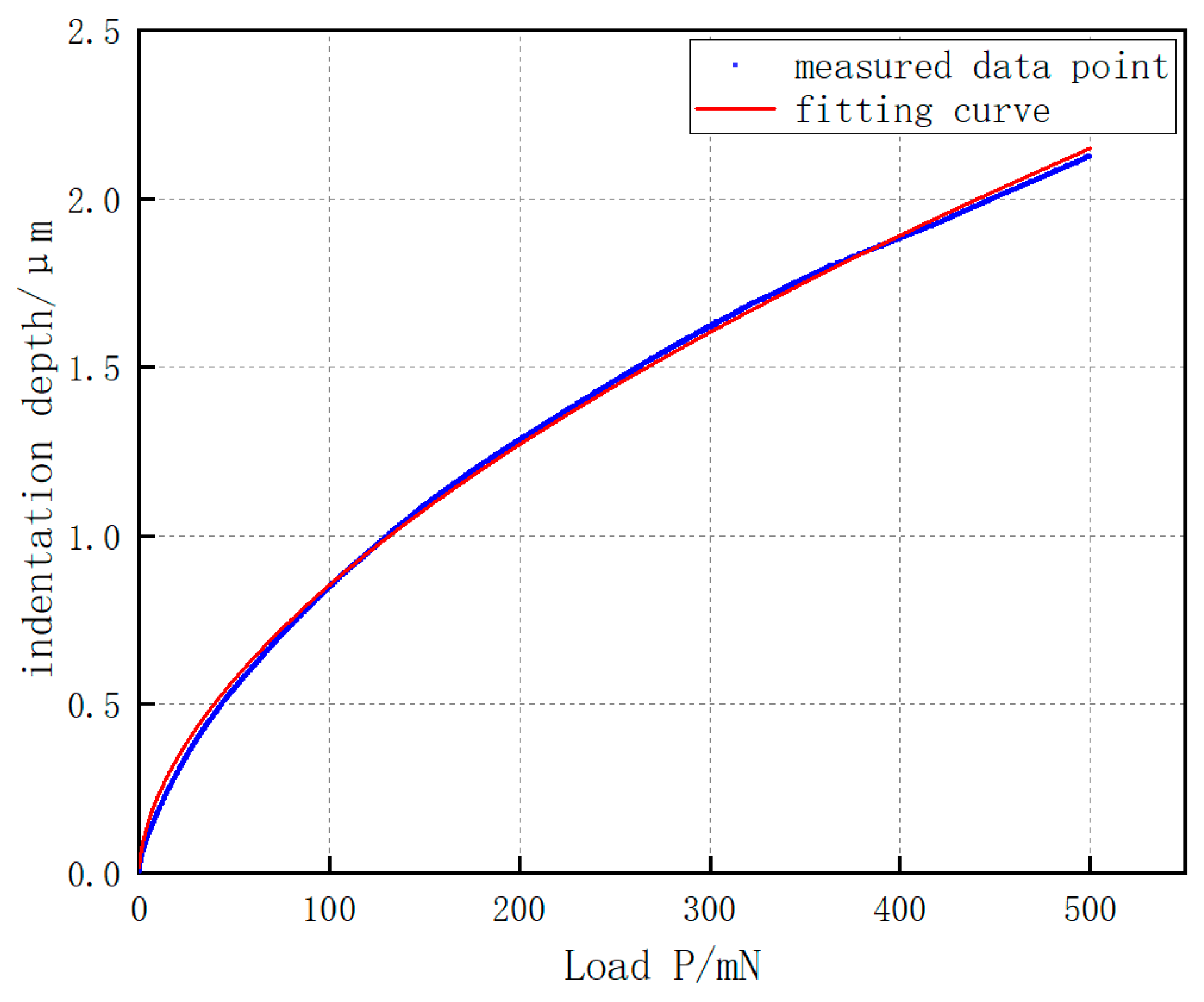 Photonics 11 00072 g007