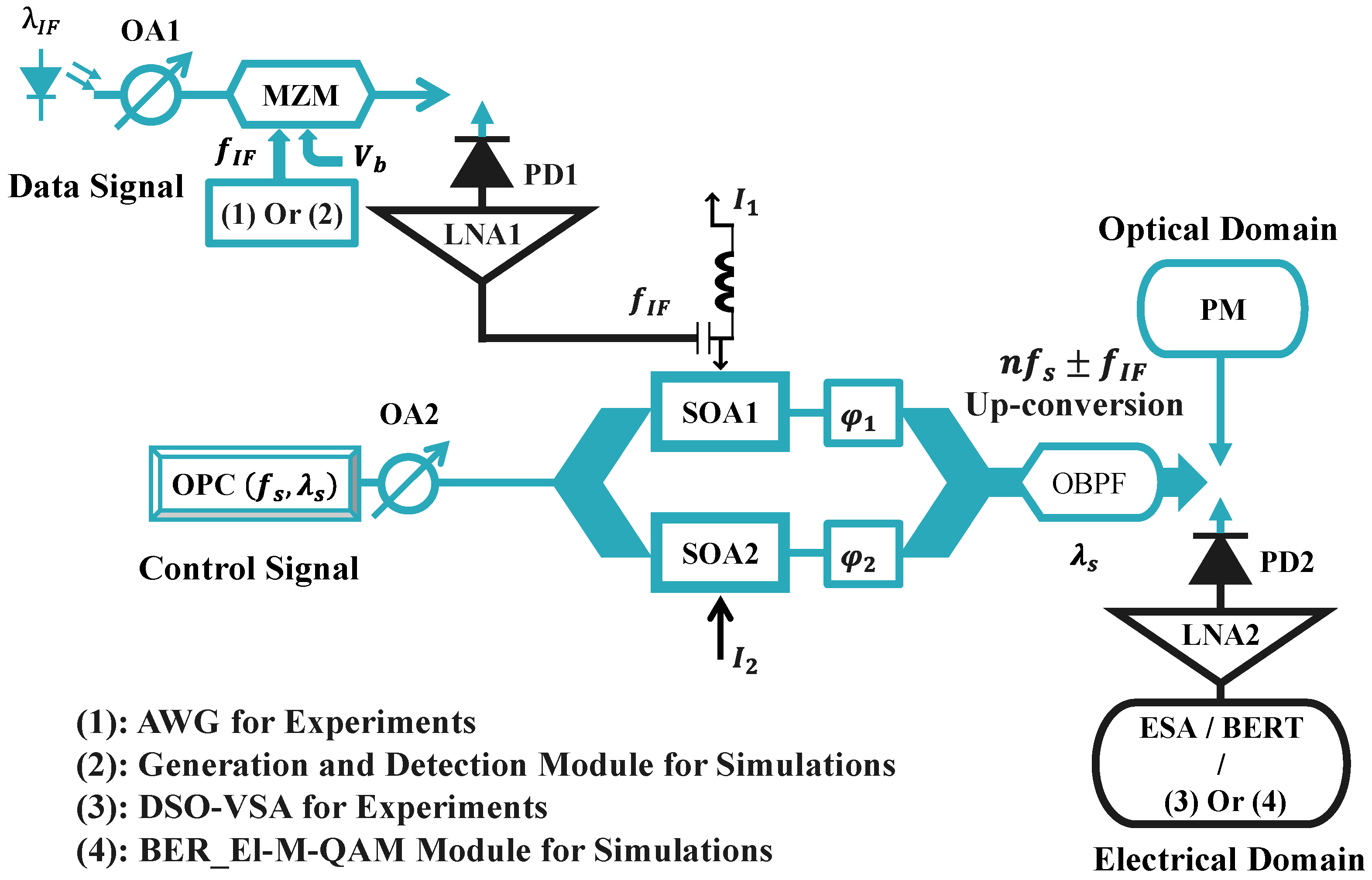 Photonics 11 00083 g002