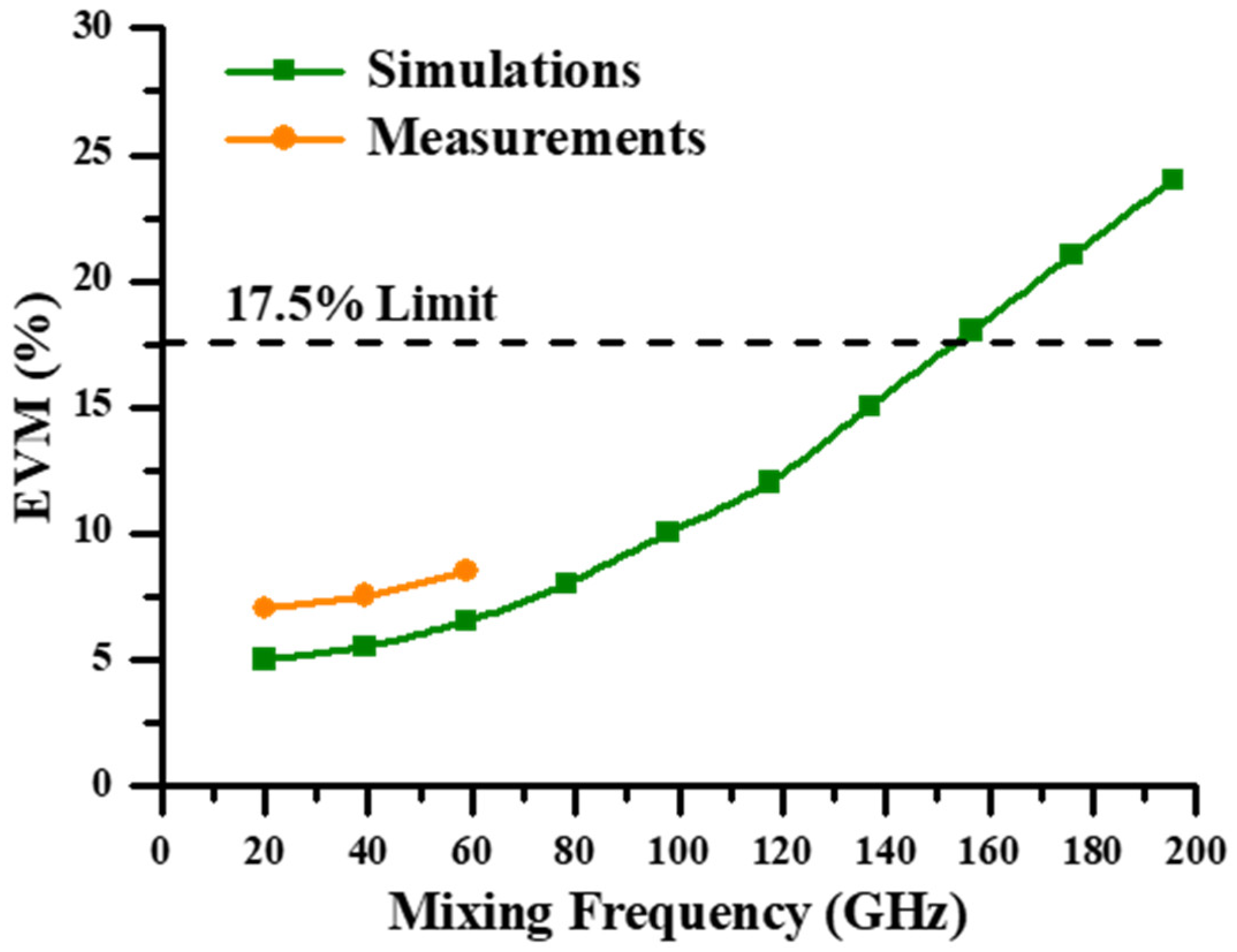Photonics 11 00083 g008