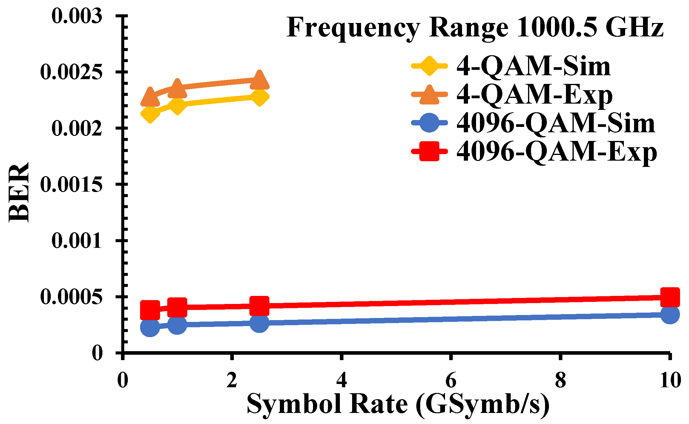 Photonics 11 00083 g009