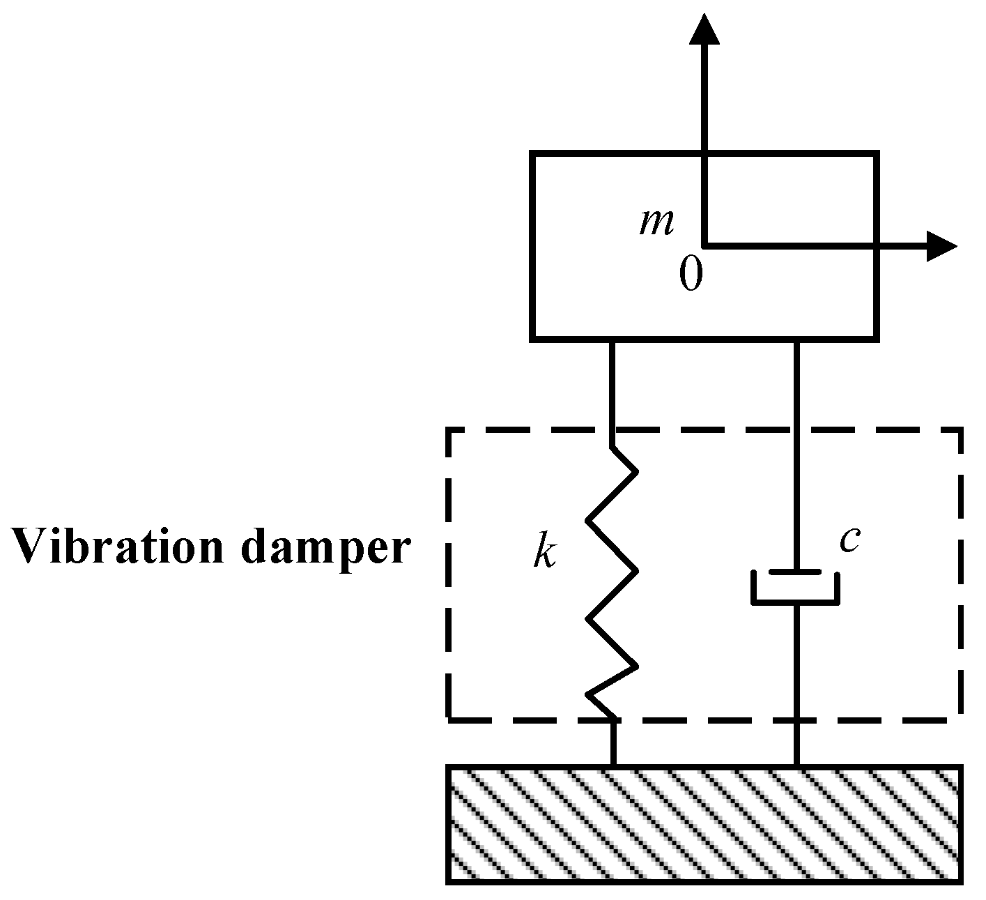 Photonics 11 00086 g003