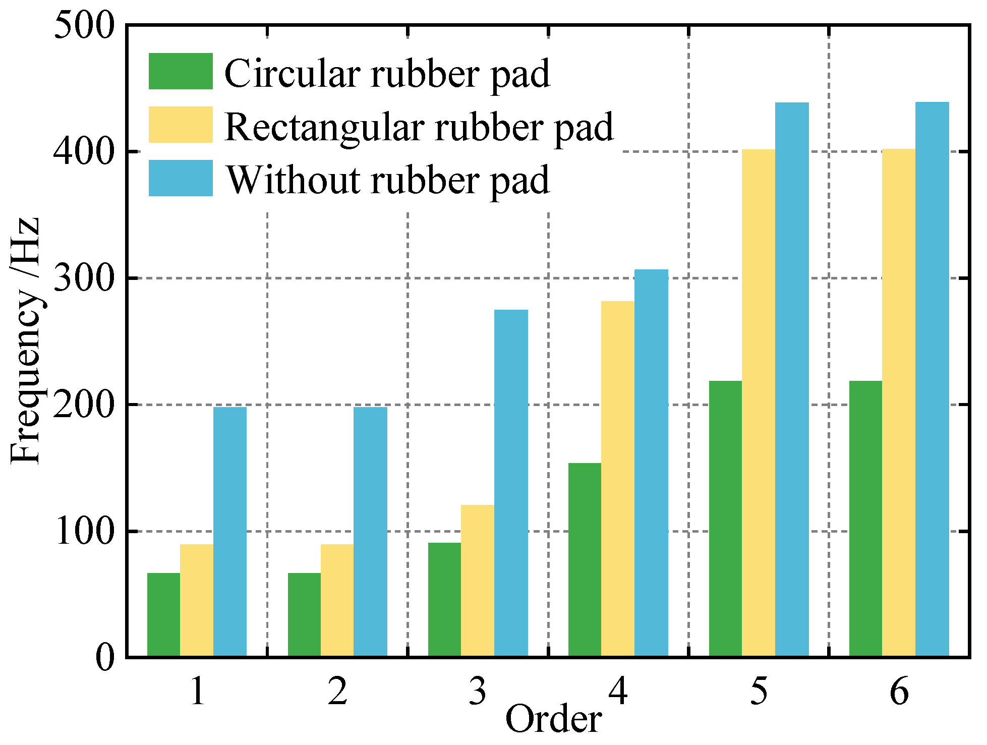 Photonics 11 00086 g007