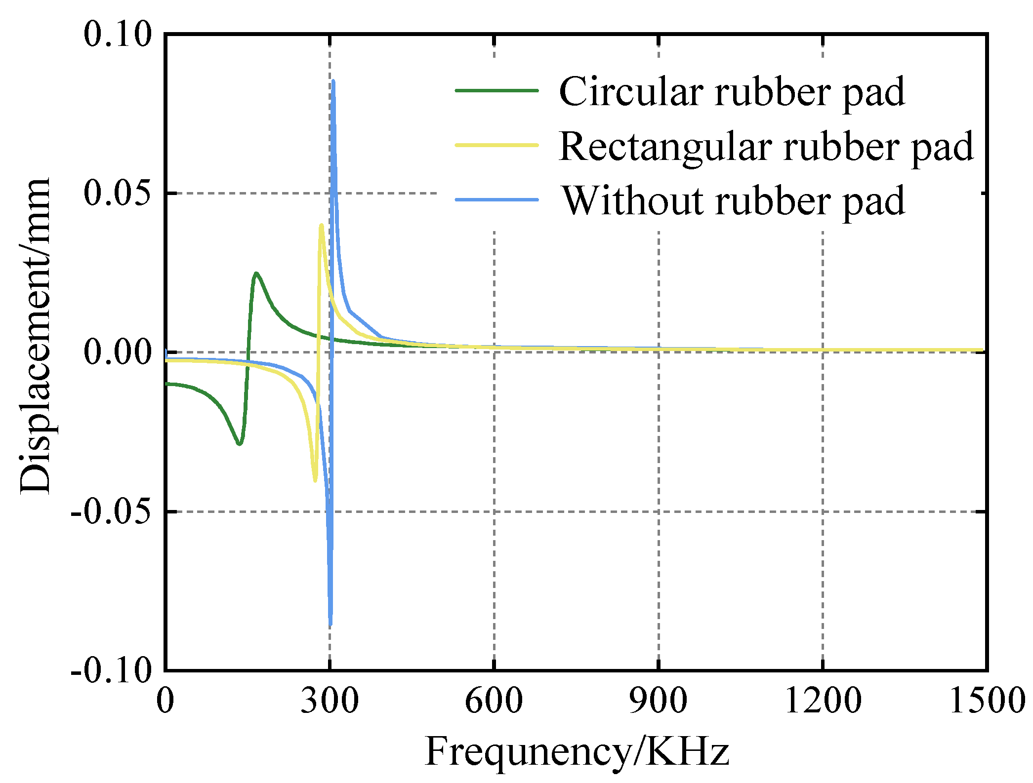 Photonics 11 00086 g008