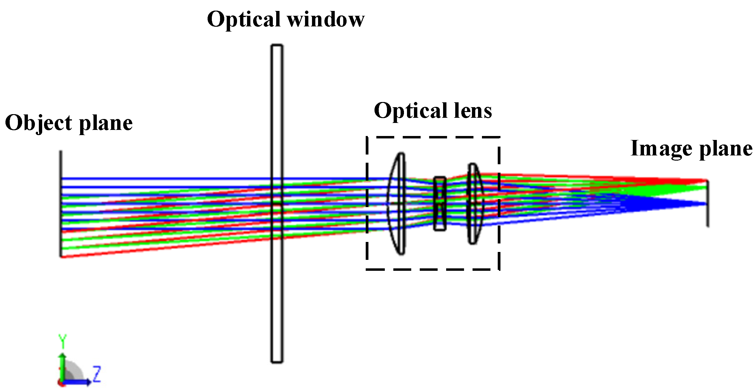 Photonics 11 00086 g010