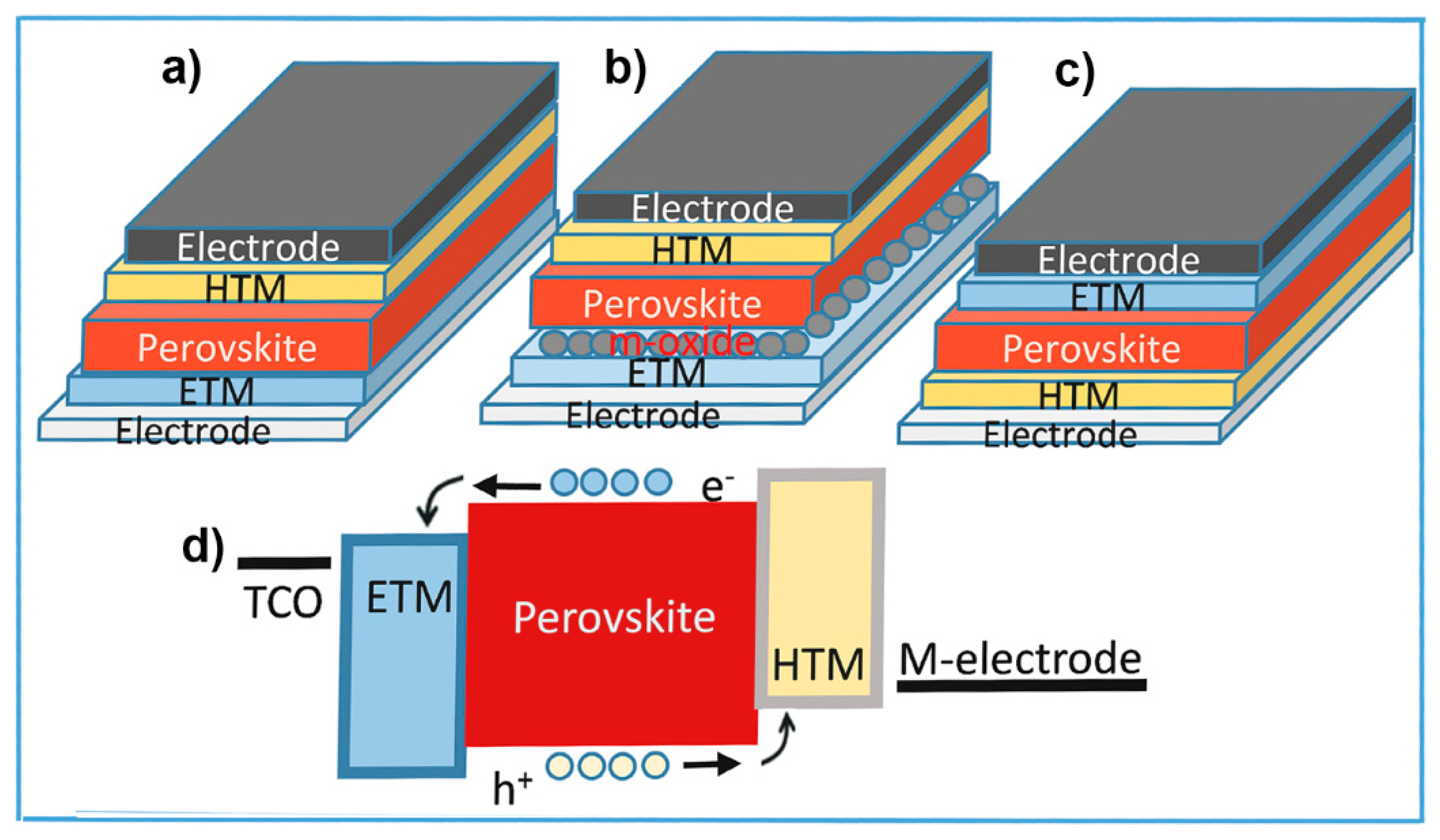 Photonics 11 00087 g001 Photonics 11 00087 g001