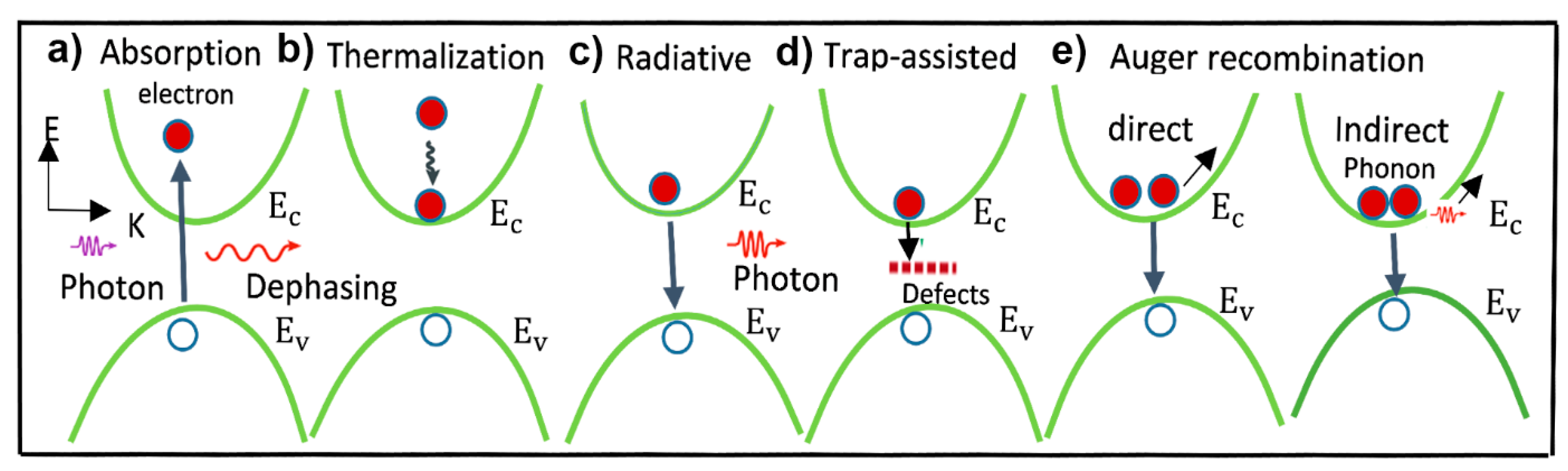 Photonics 11 00087 g002 Photonics 11 00087 g002