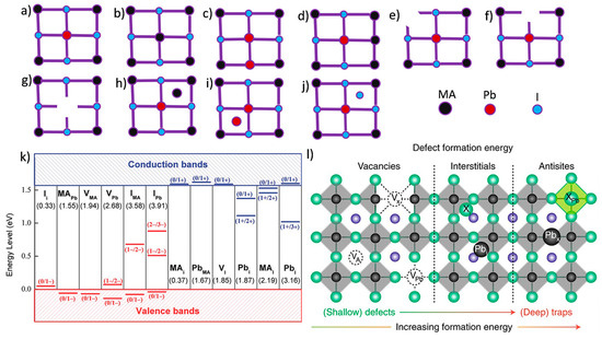 Photonics 11 00087 g003
