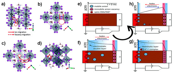 Photonics 11 00087 g004