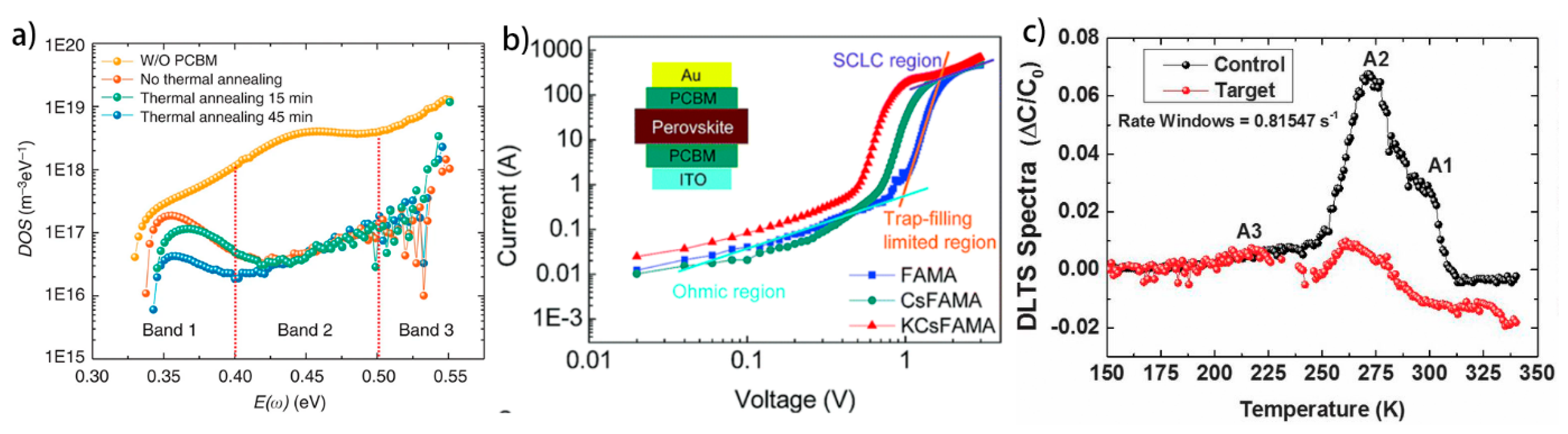 Photonics 11 00087 g006 Photonics 11 00087 g006