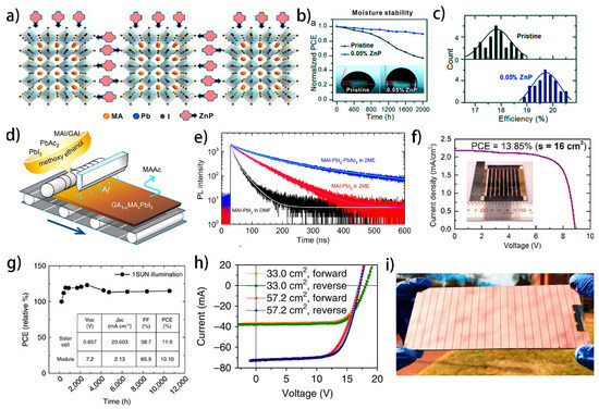 Photonics 11 00087 g019