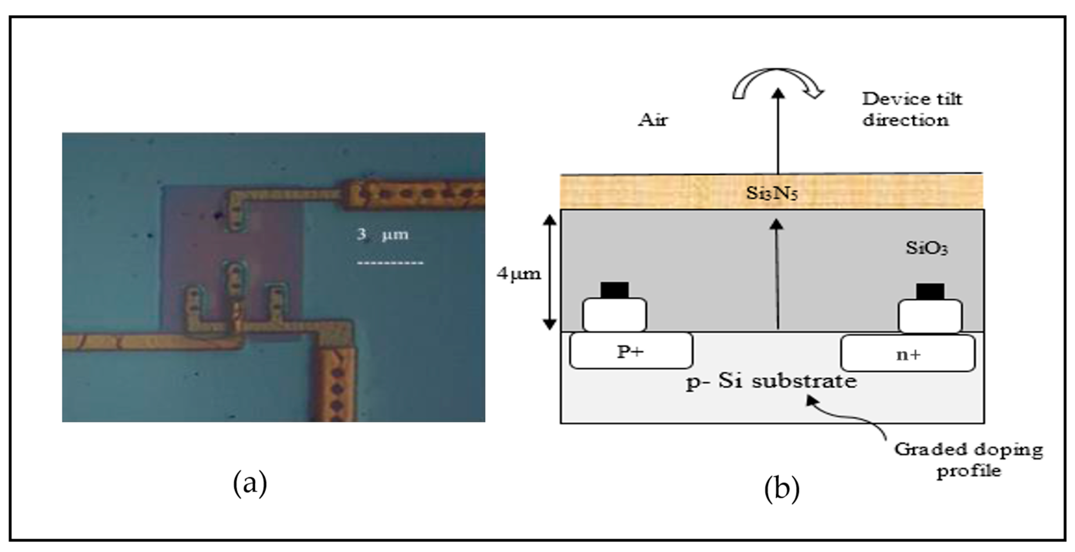 Photonics 11 00097 g001 Photonics 11 00097 g001
