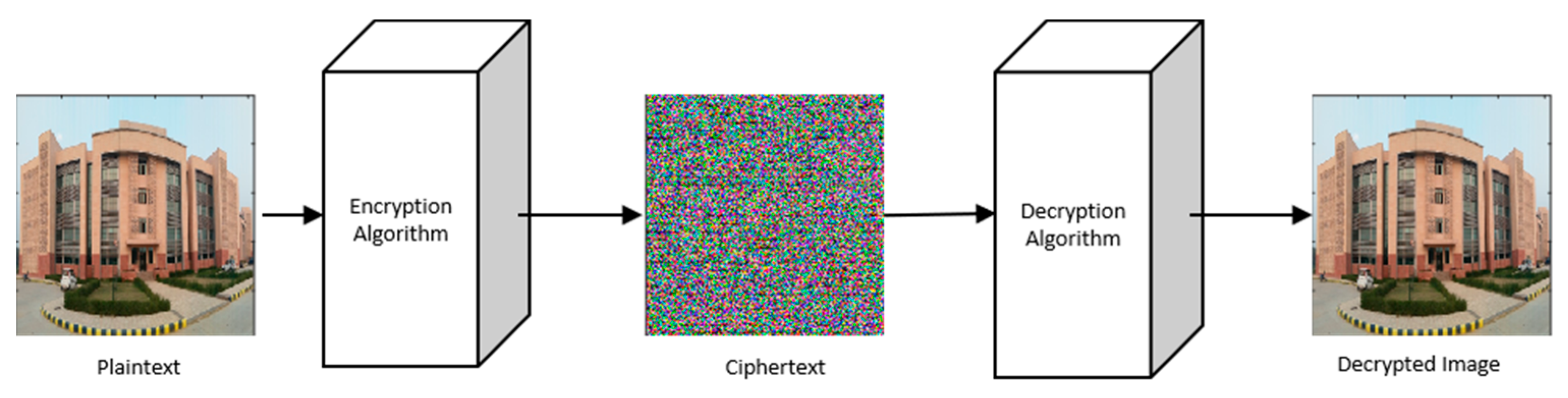 Photonics 11 00099 g002