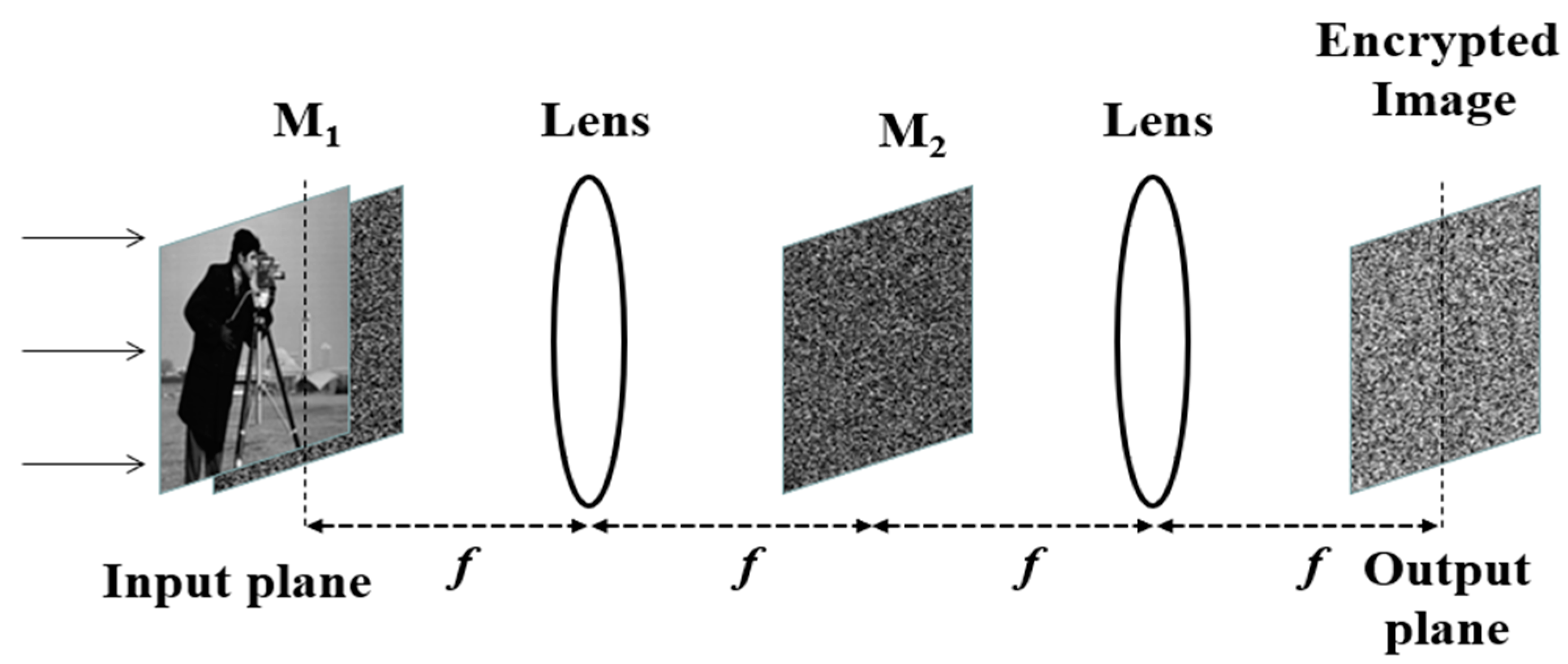 Photonics 11 00099 g004