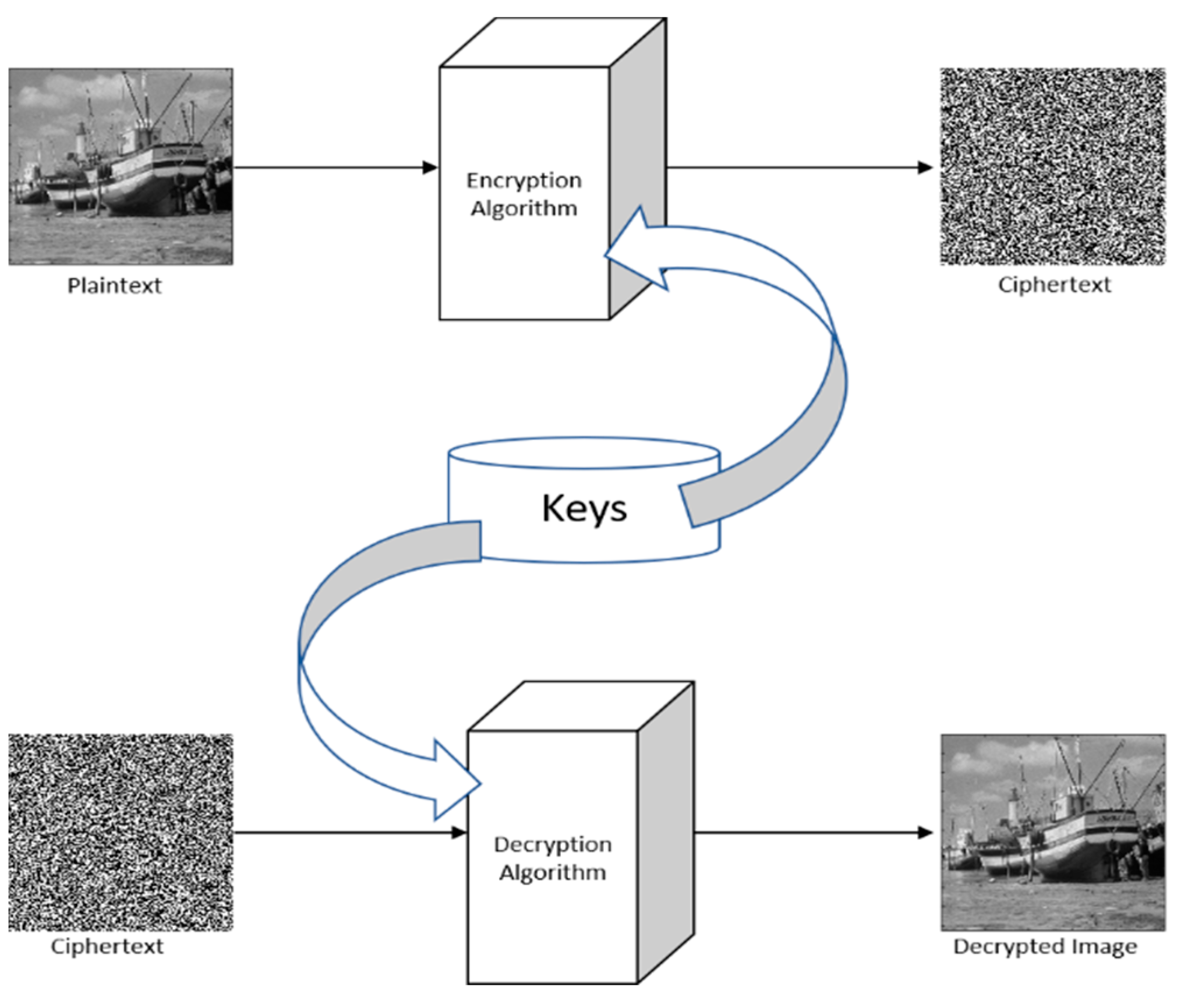 Photonics 11 00099 g005