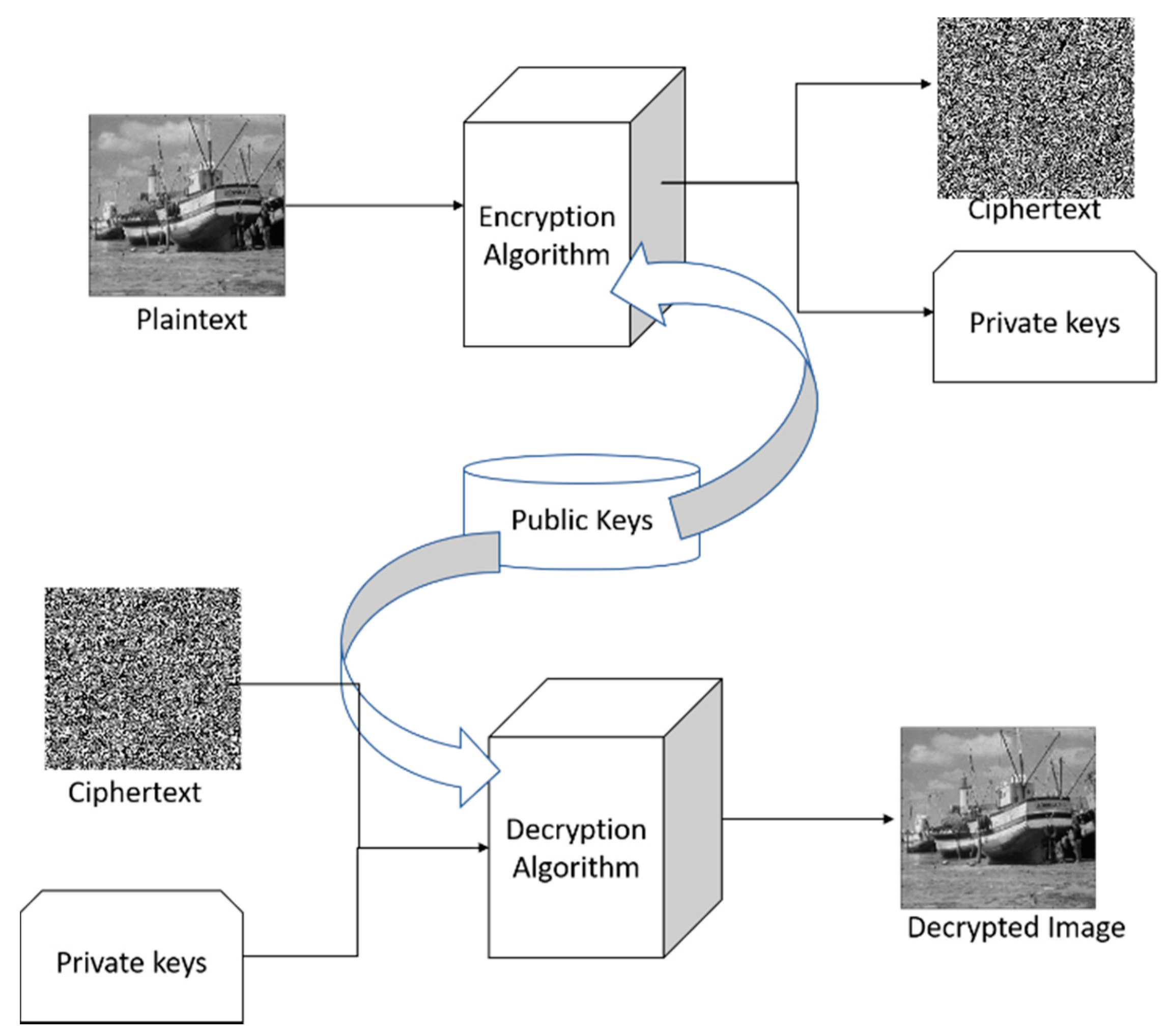 Photonics 11 00099 g007