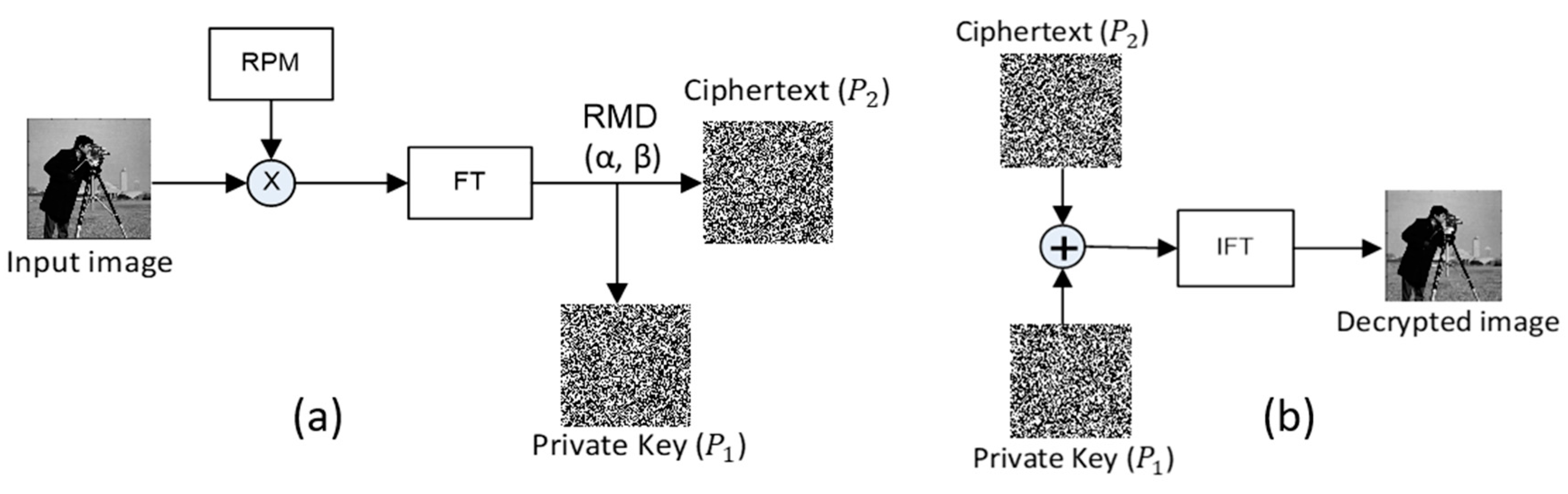 Photonics 11 00099 g013