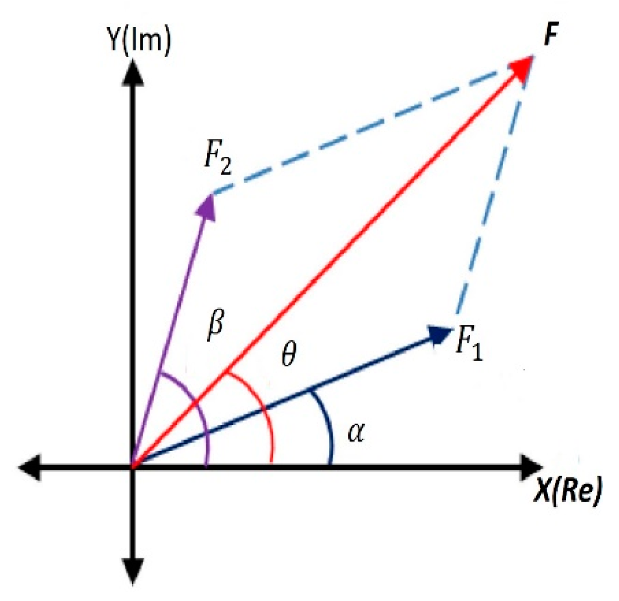 Photonics 11 00099 g014