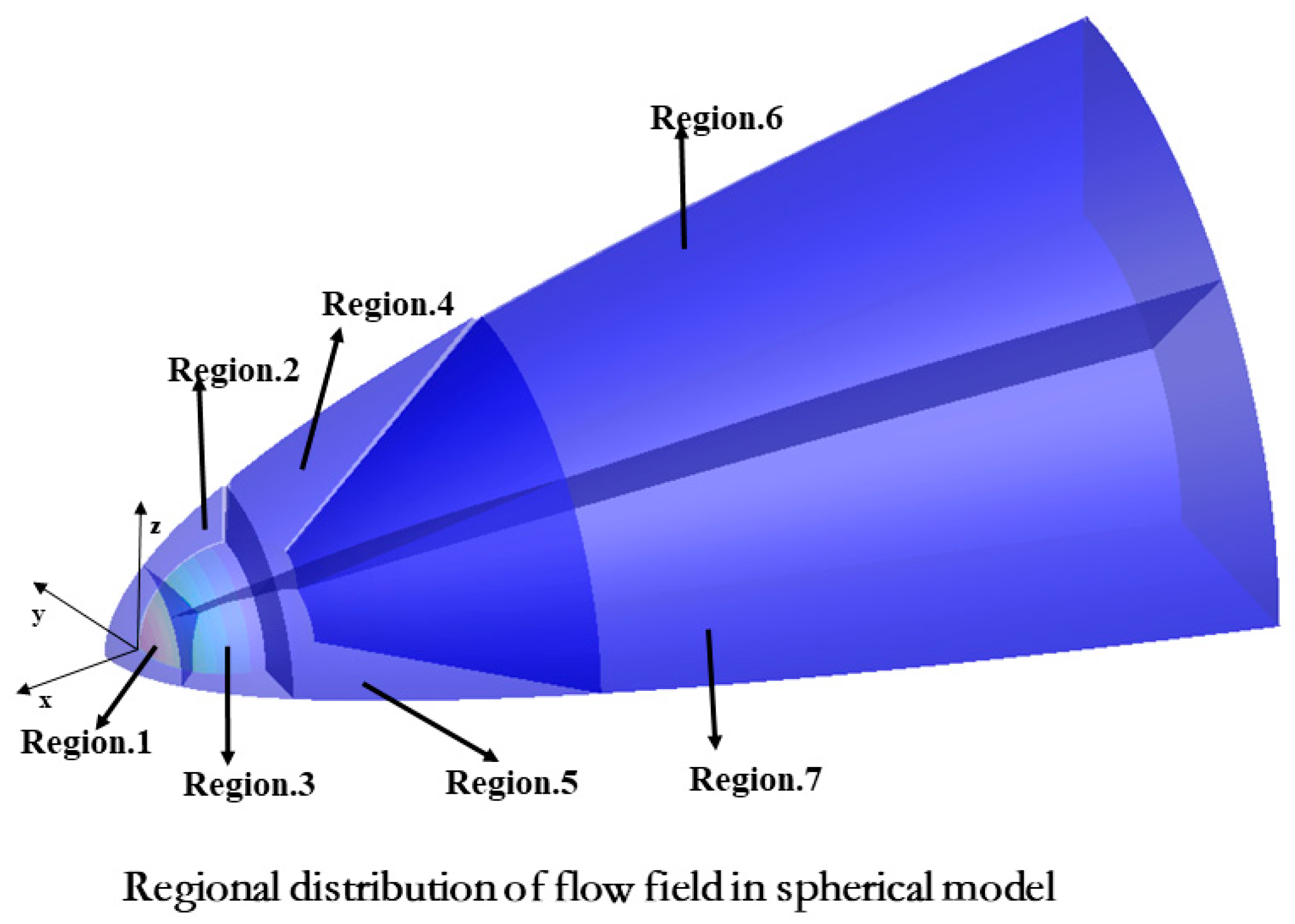 Photonics 11 00102 g001 Photonics 11 00102 g001