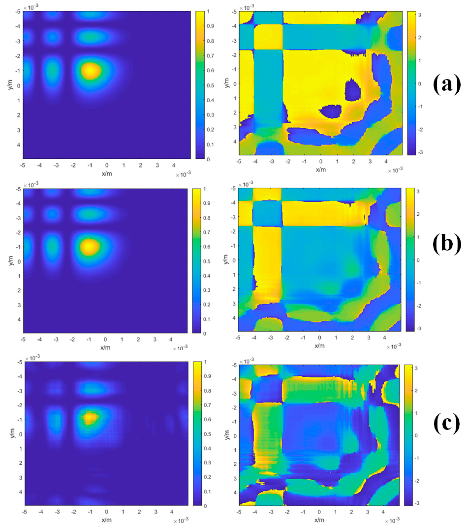 Photonics 11 00102 g009 Photonics 11 00102 g009