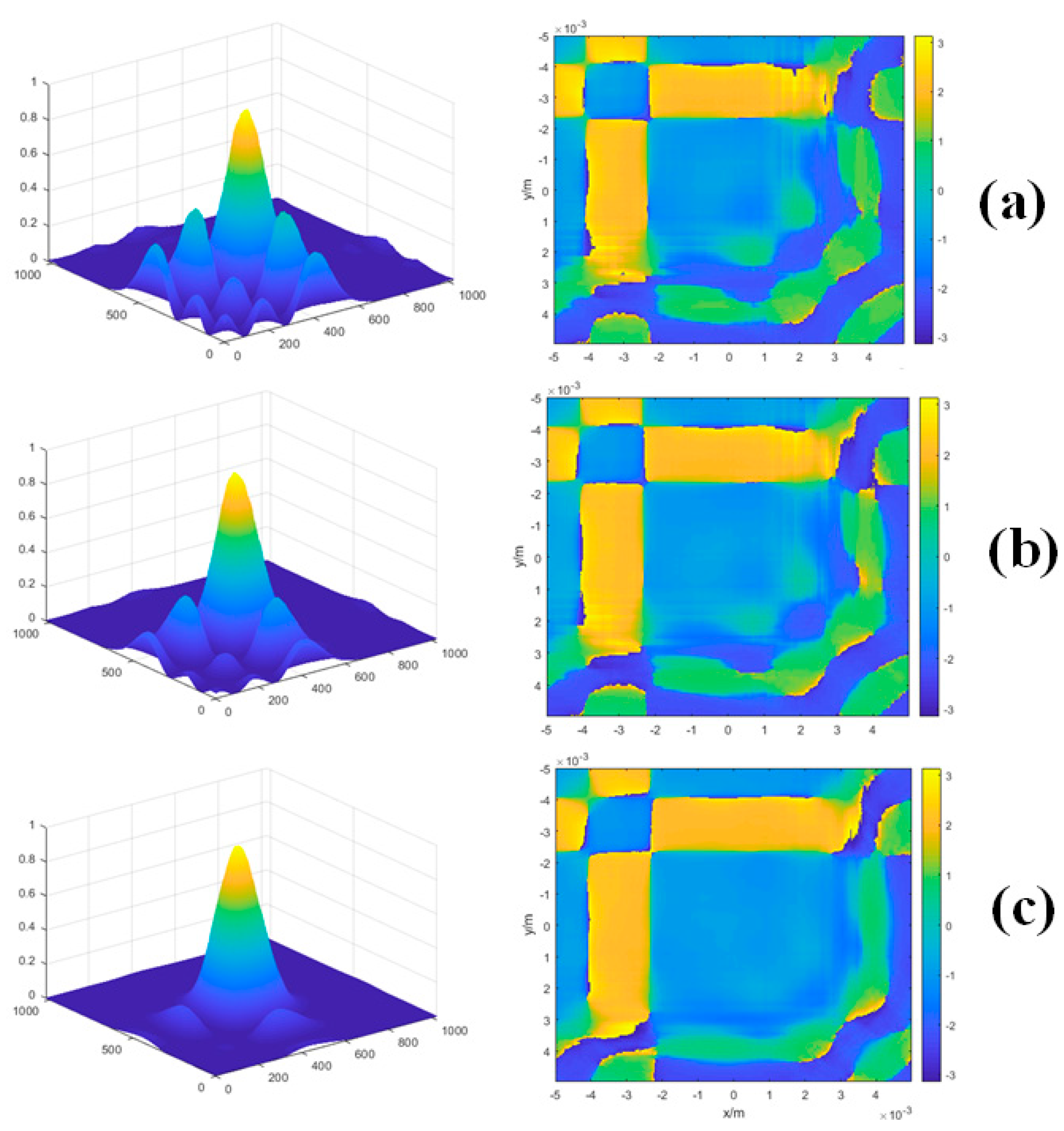 Photonics 11 00102 g010 Photonics 11 00102 g010