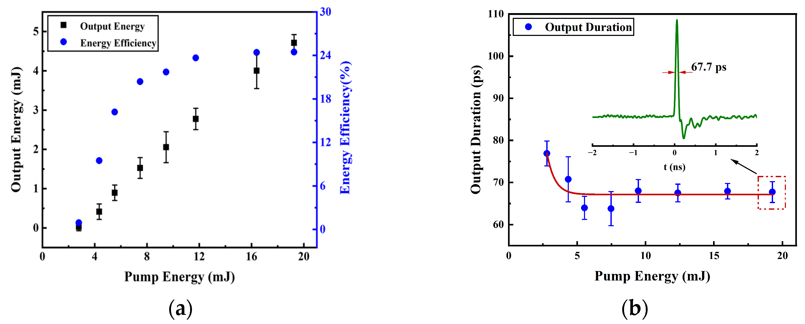 Photonics 11 00104 g007