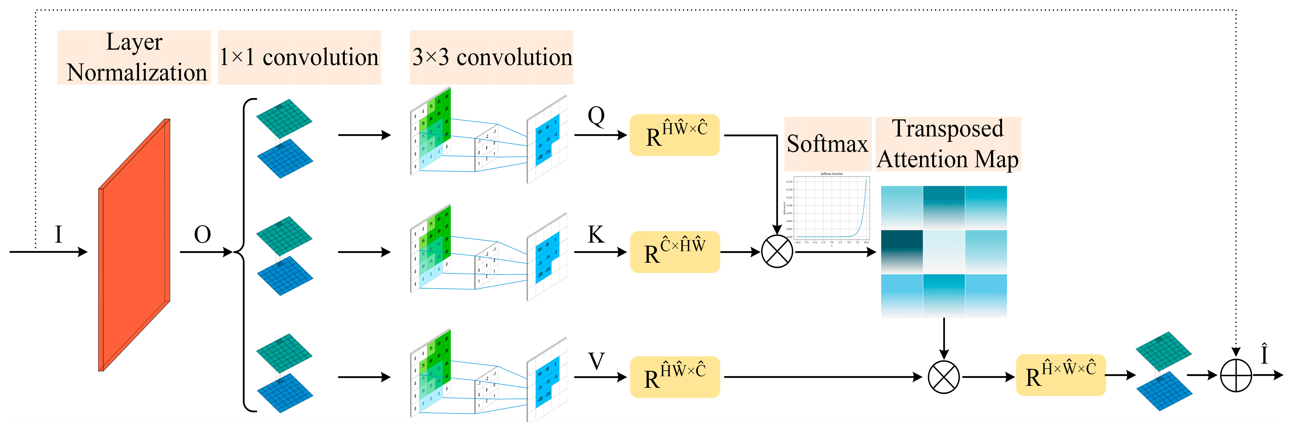 Photonics 11 00106 g001
