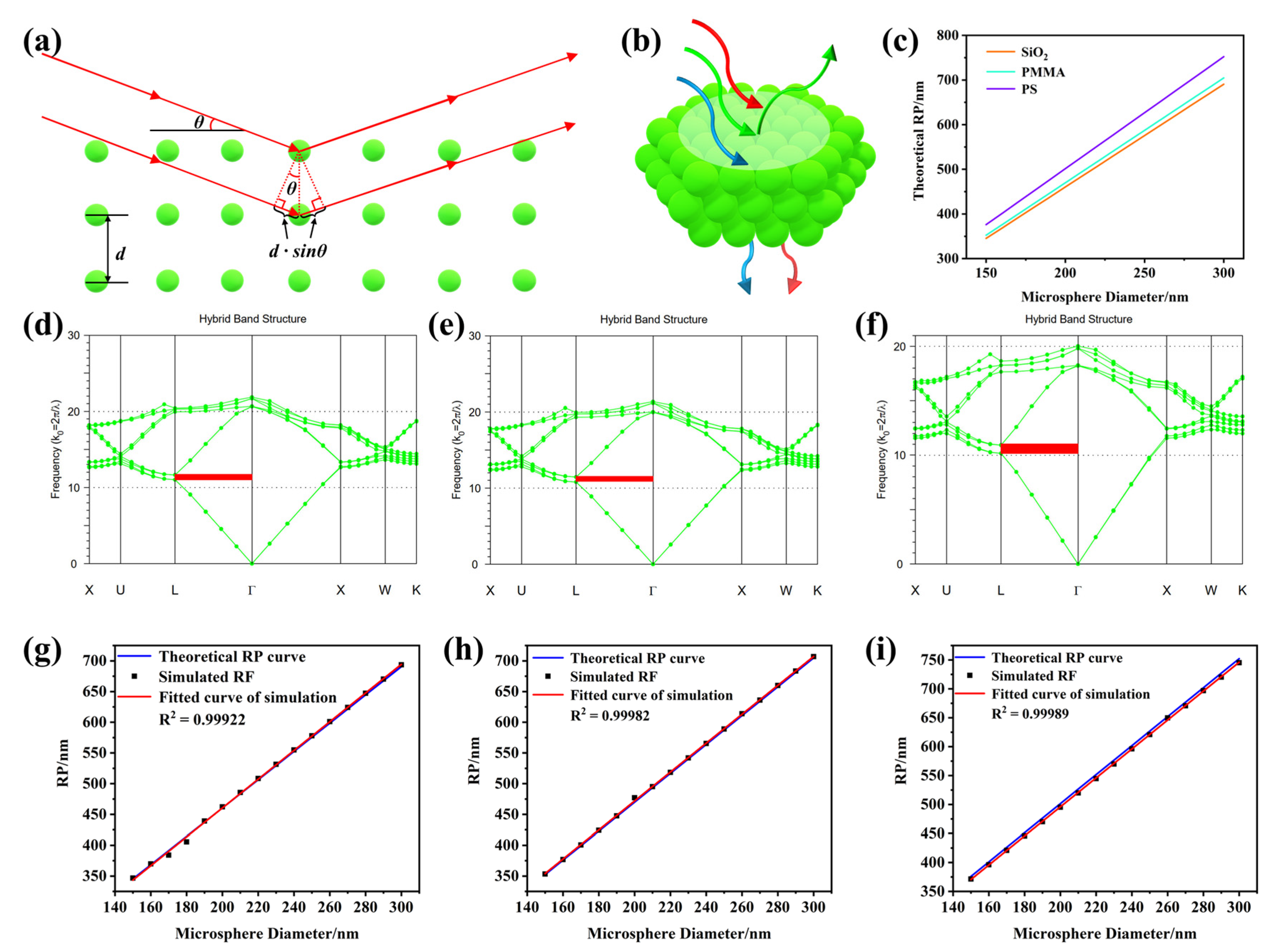 Photonics 11 00109 g001