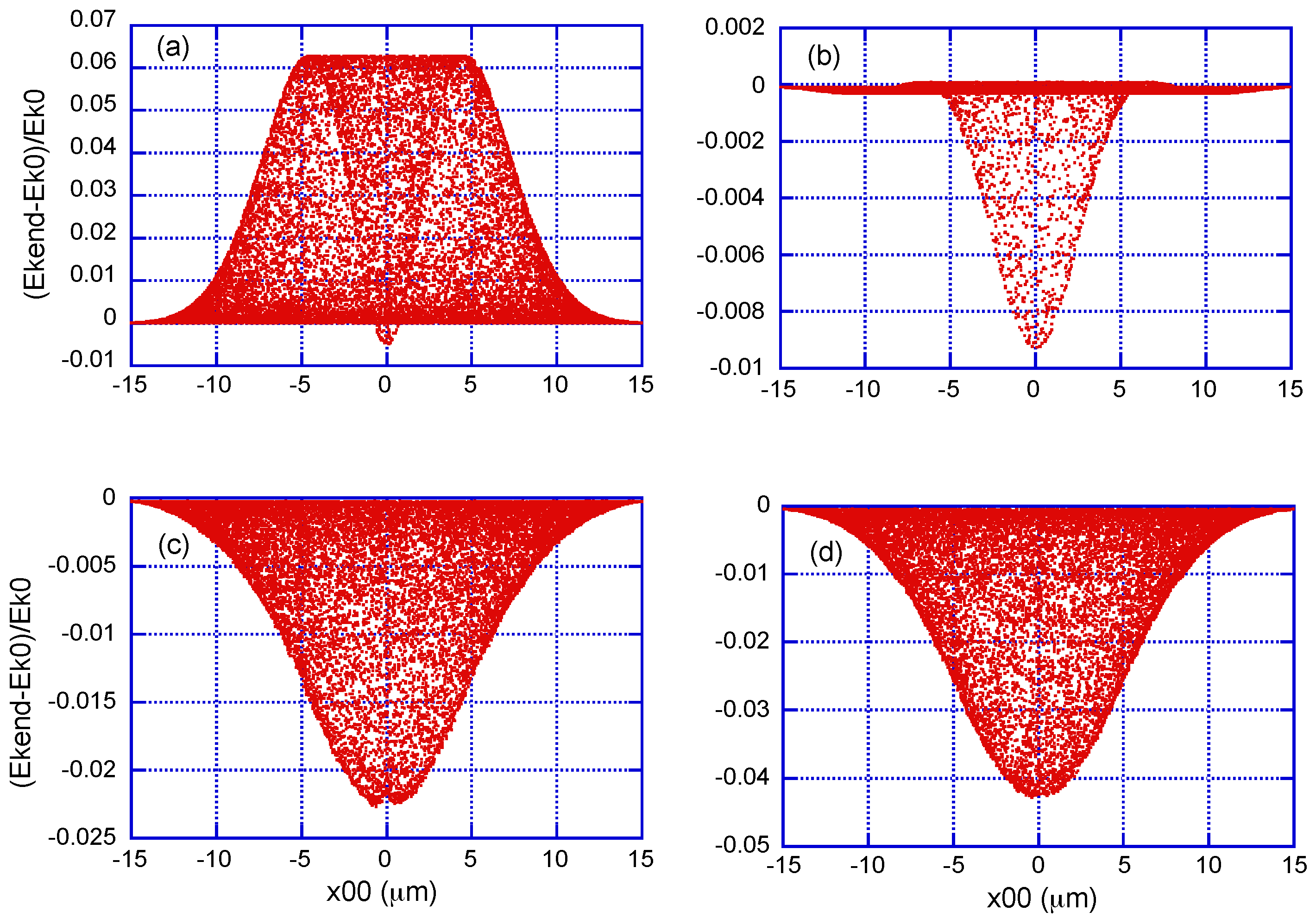 Photonics 11 00113 g001