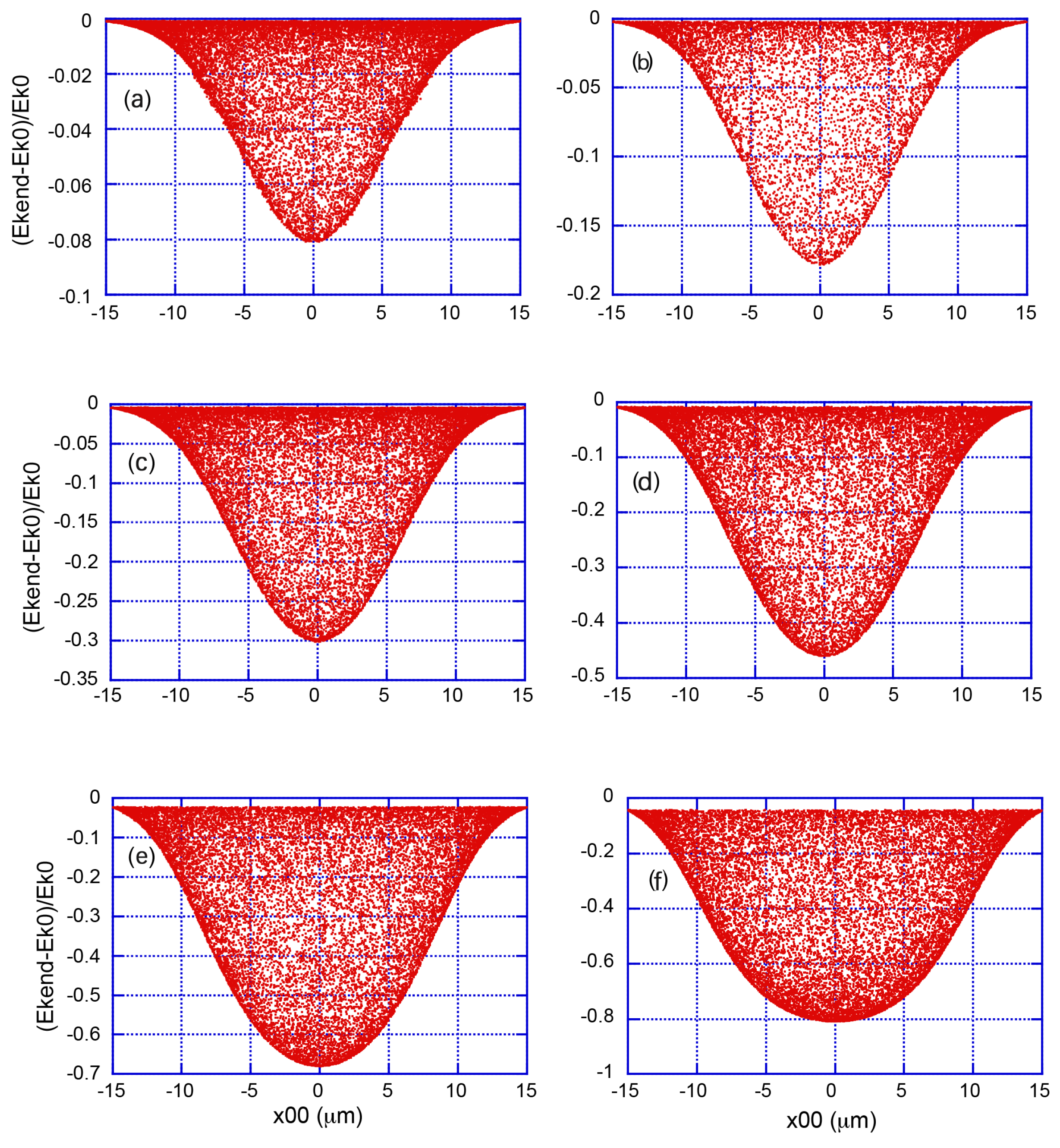 Photonics 11 00113 g002