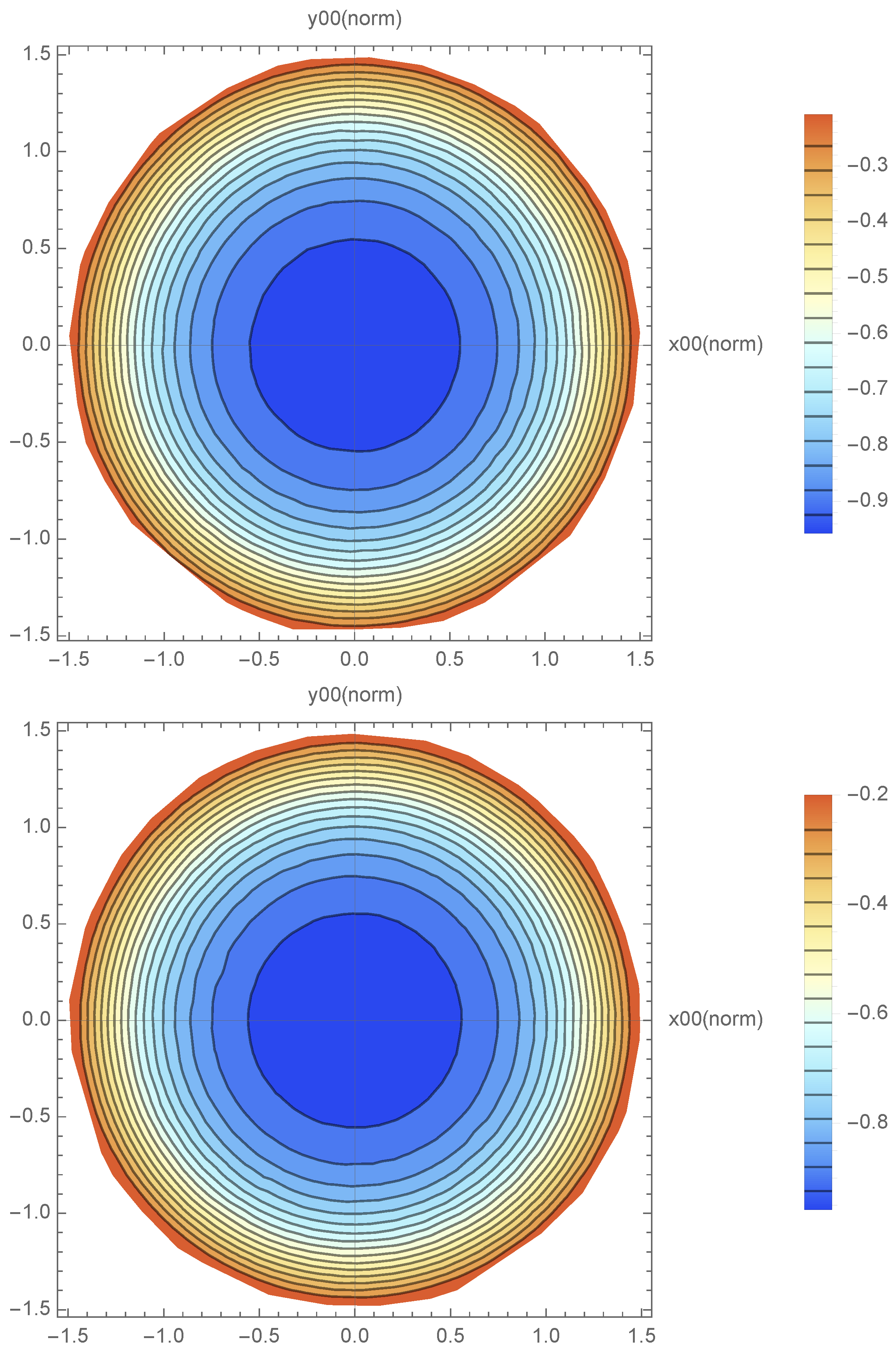 Photonics 11 00113 g005