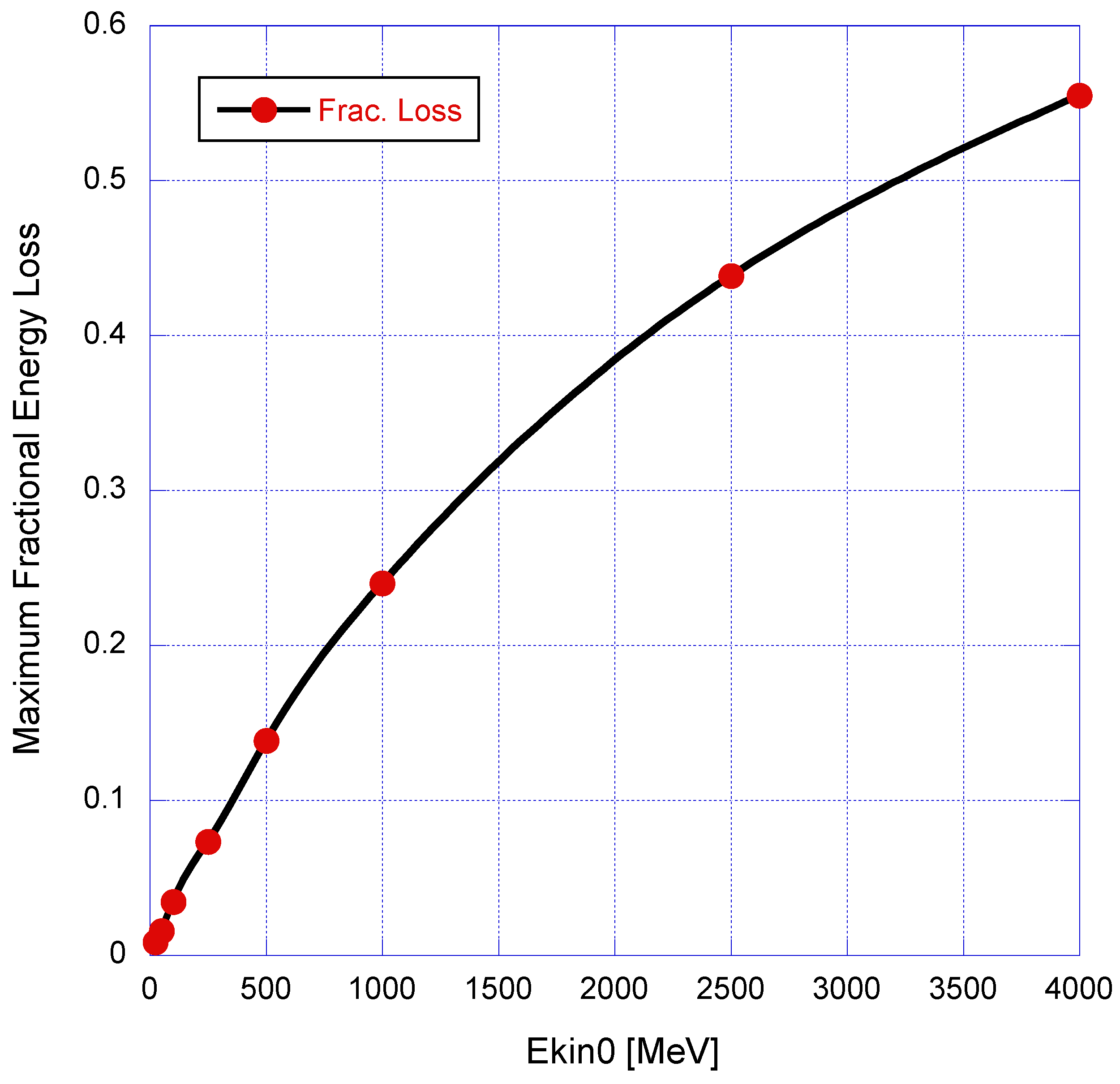 Photonics 11 00113 g008