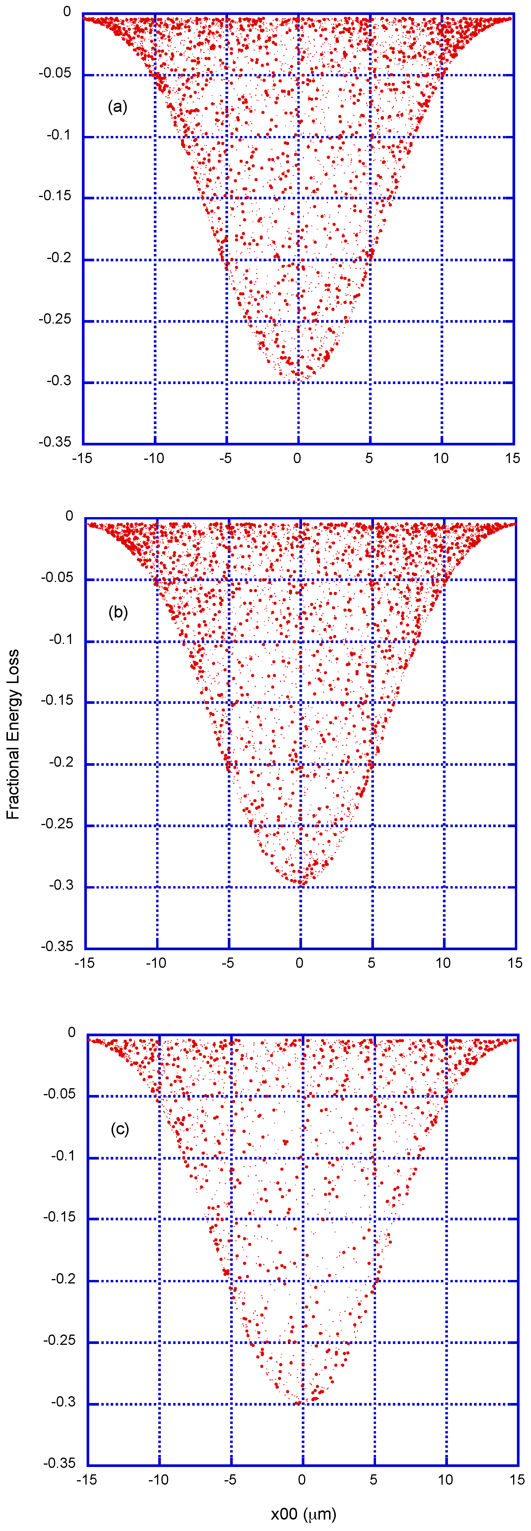 Photonics 11 00113 g010
