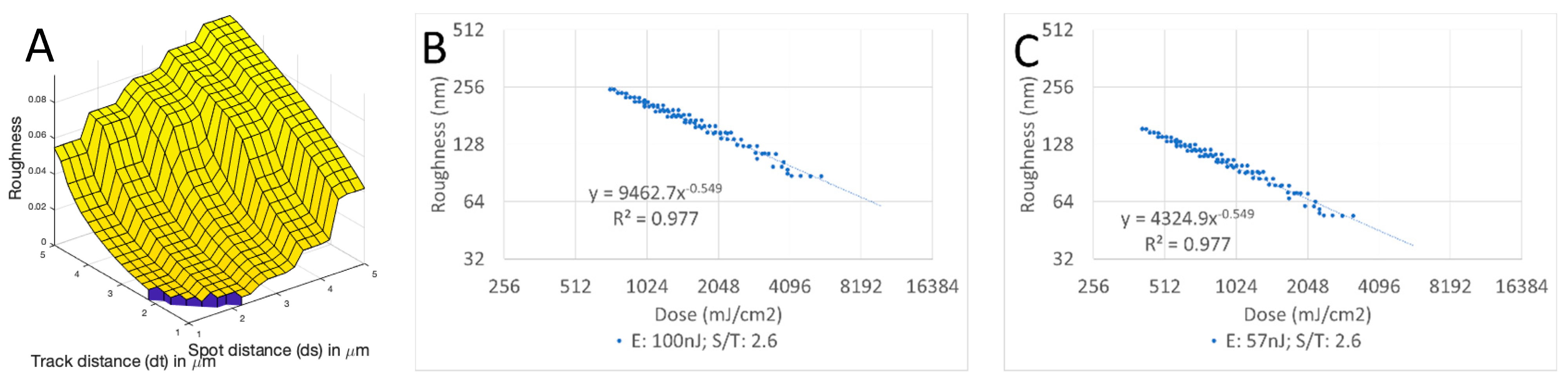 Photonics 11 00114 g001