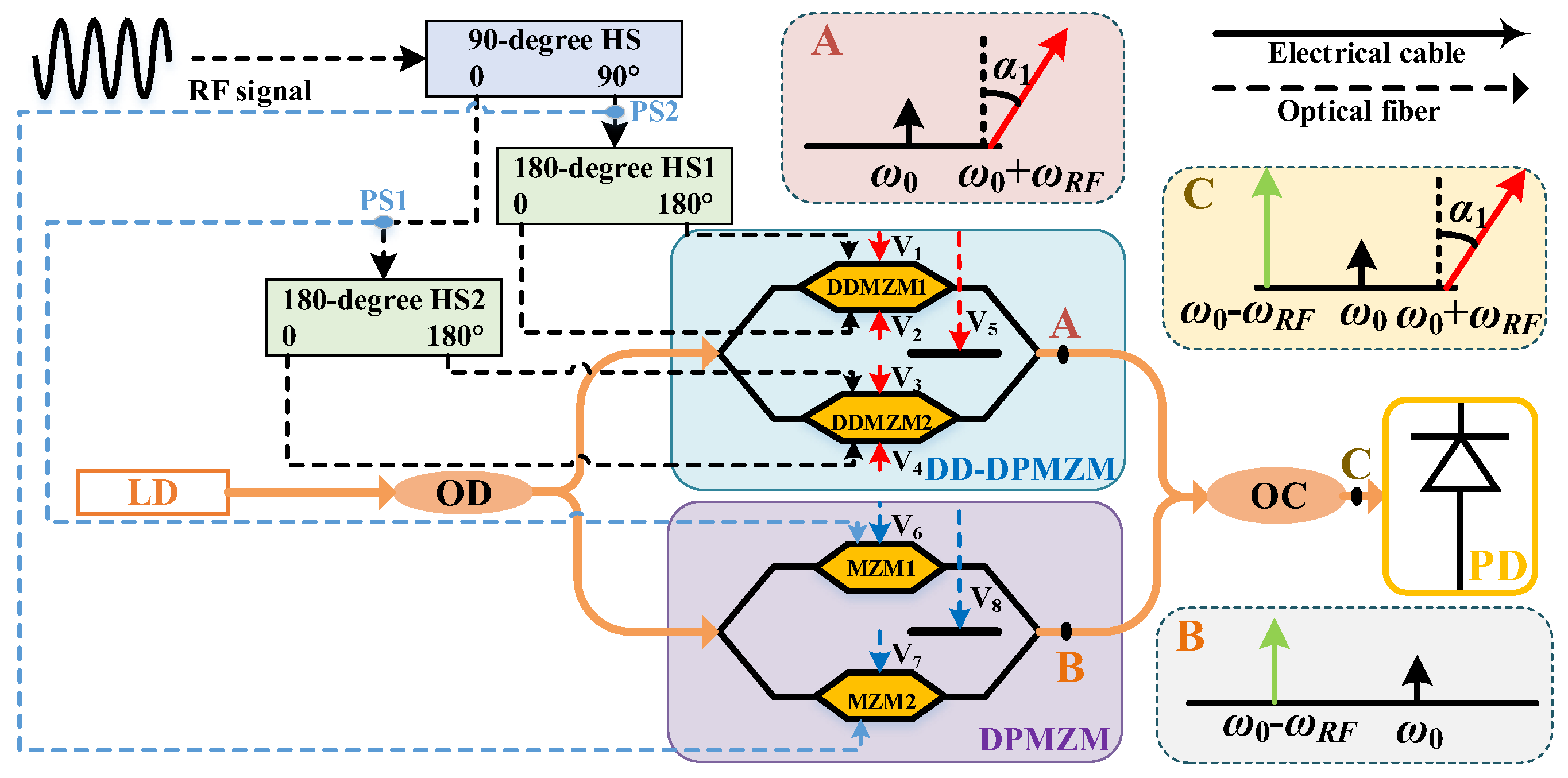Photonics 11 00116 g001
