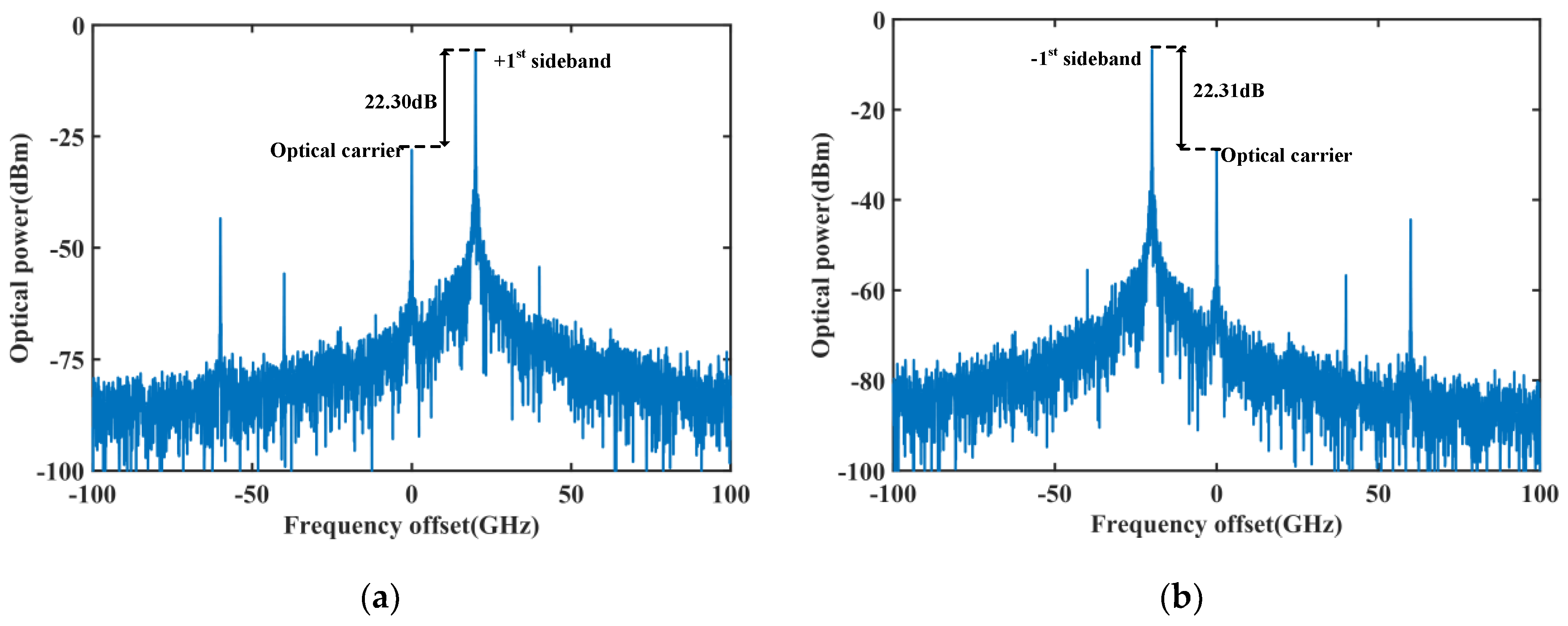 Photonics 11 00116 g002a