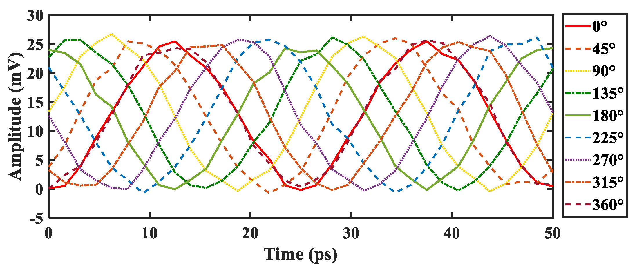 Photonics 11 00116 g003
