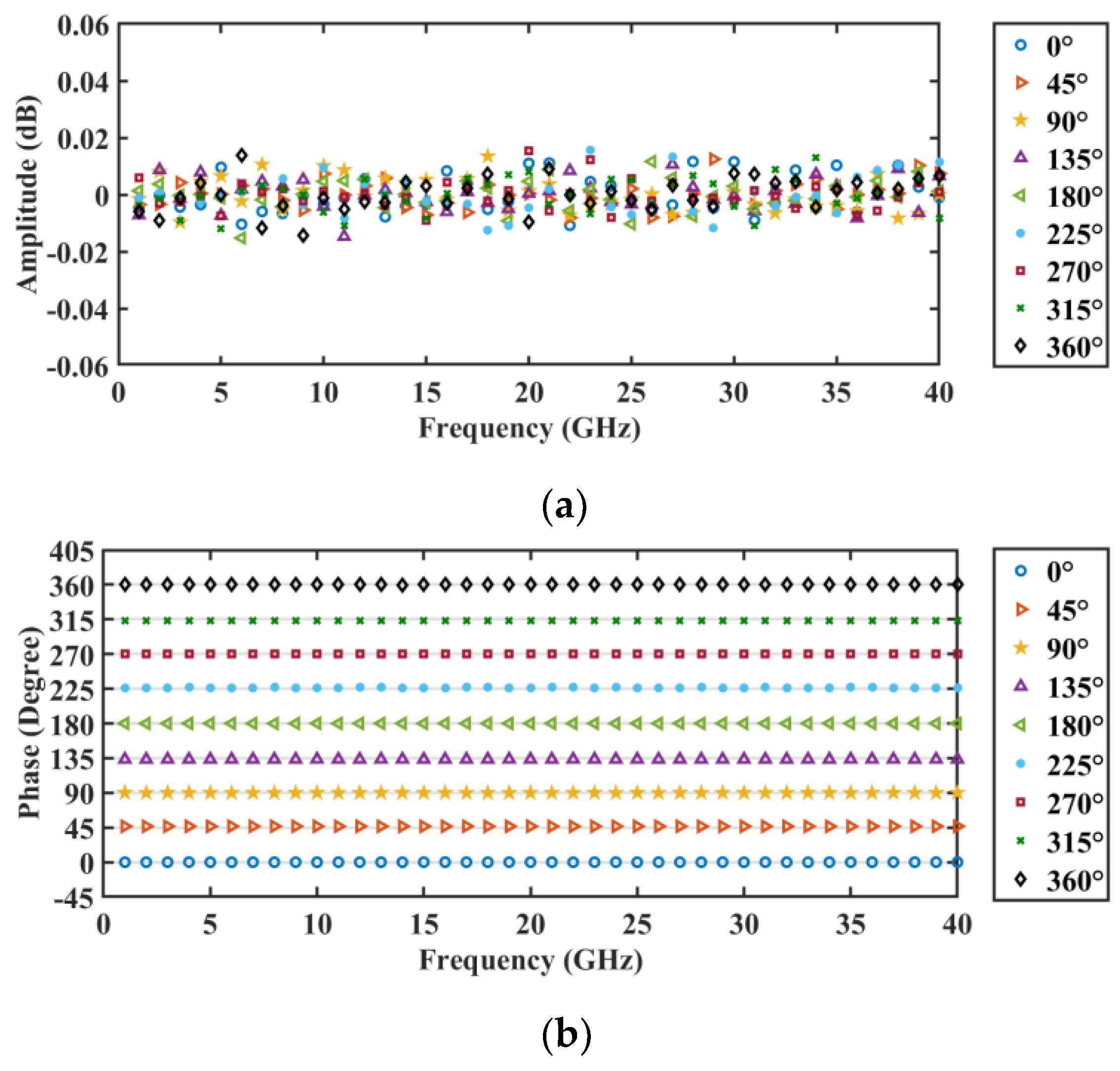 Photonics 11 00116 g004