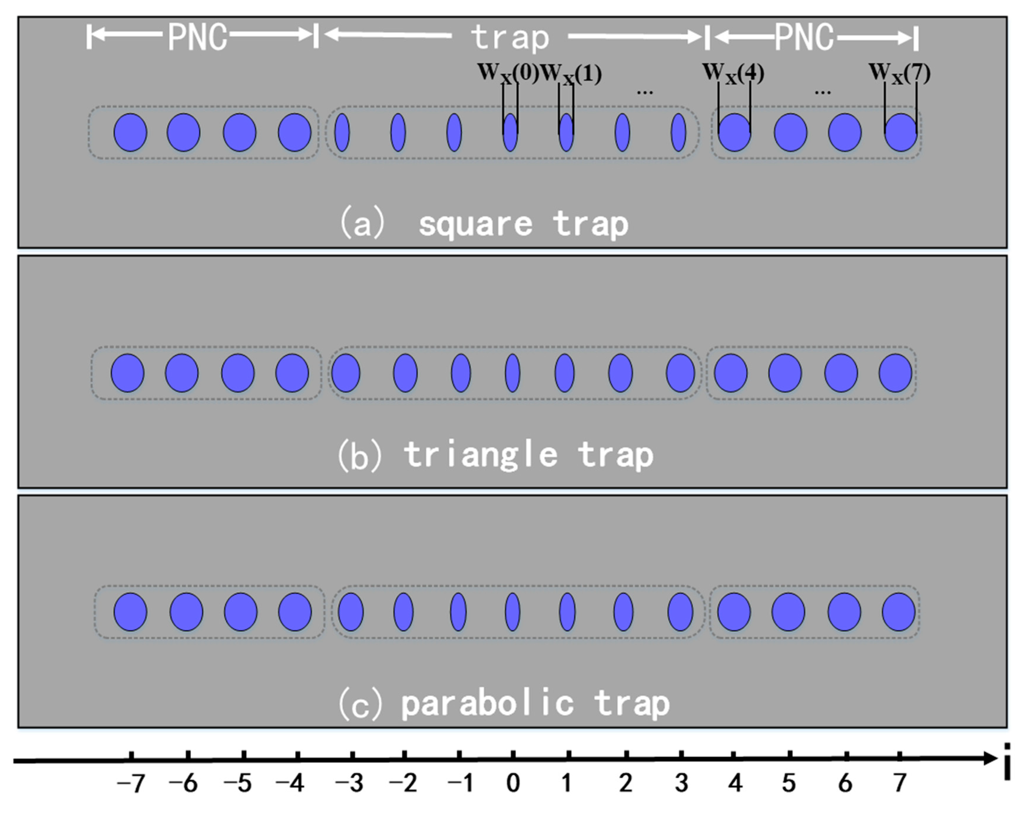 Photonics 11 00117 g004