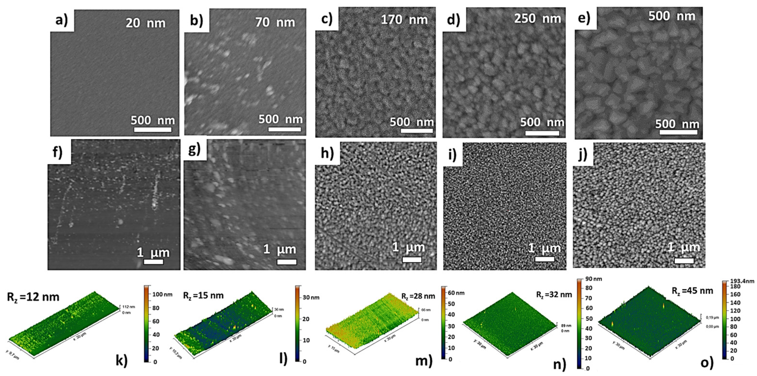 Photonics 11 00119 g002