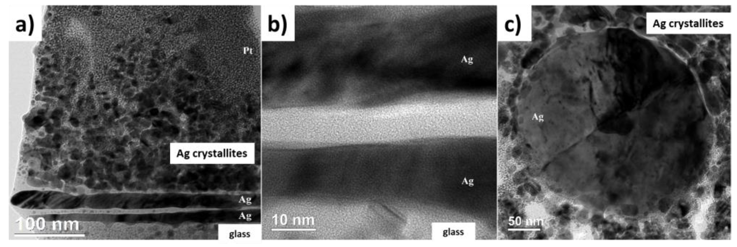 Photonics 11 00119 g005