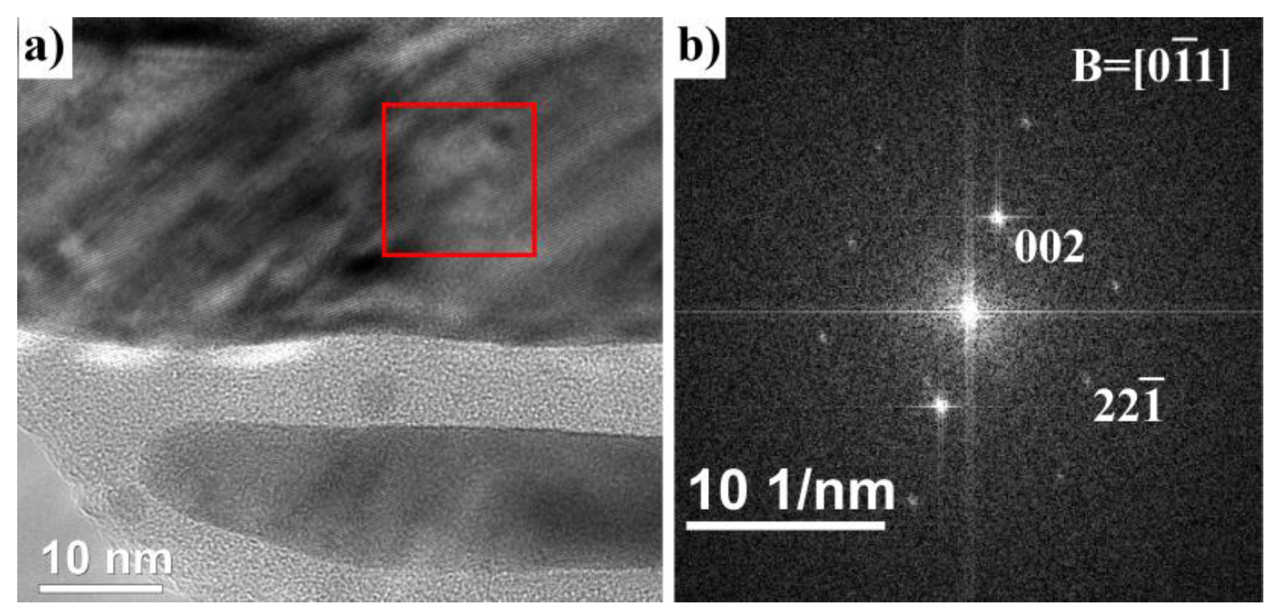 Photonics 11 00119 g007
