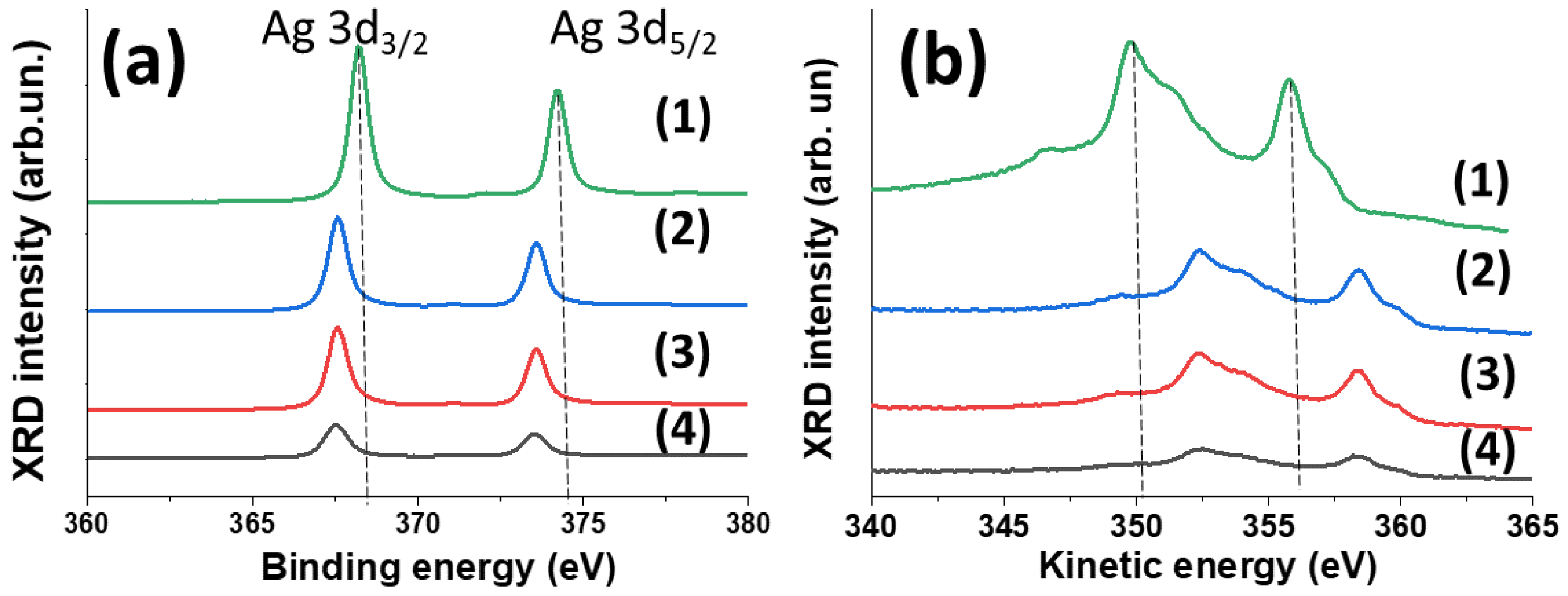 Photonics 11 00119 g010