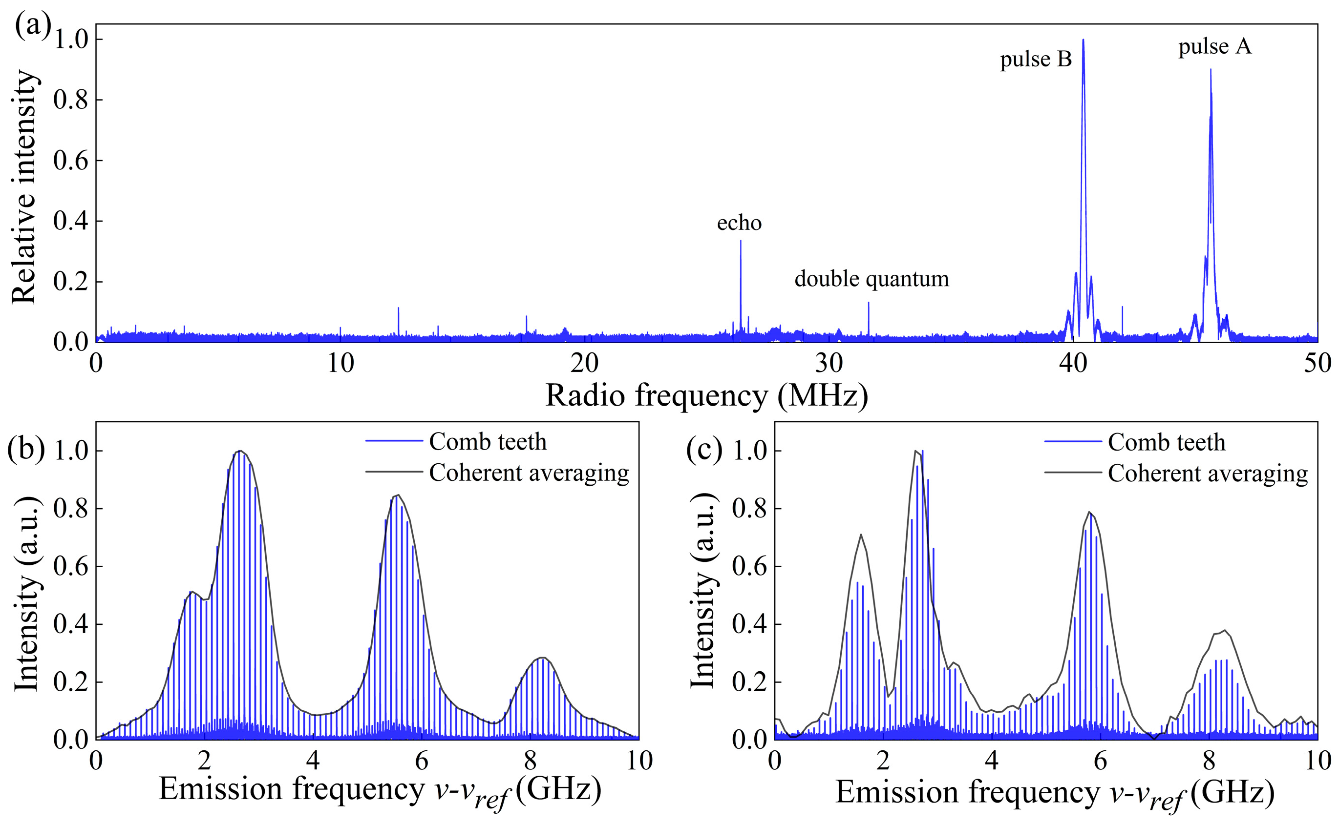 Photonics 11 00120 g004