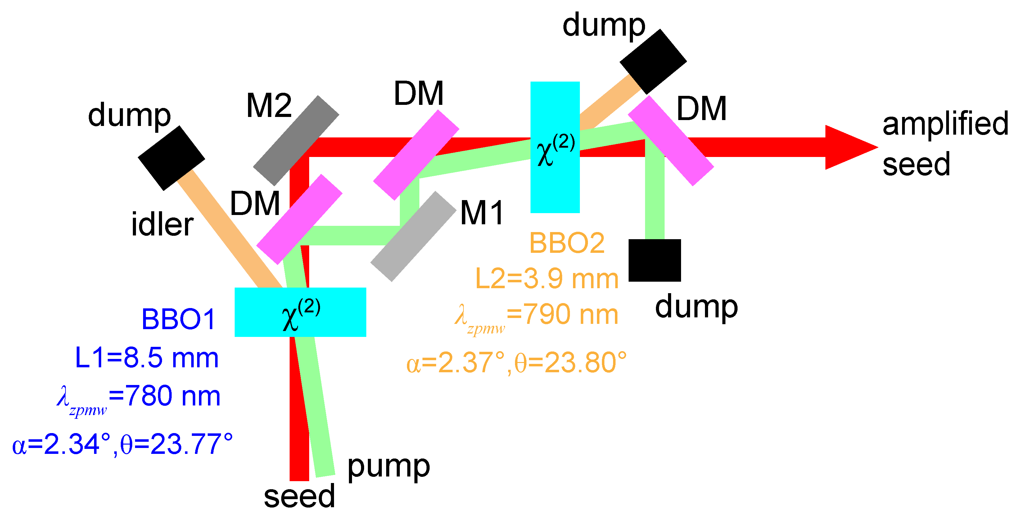 Photonics 11 00121 g003 Photonics 11 00121 g003