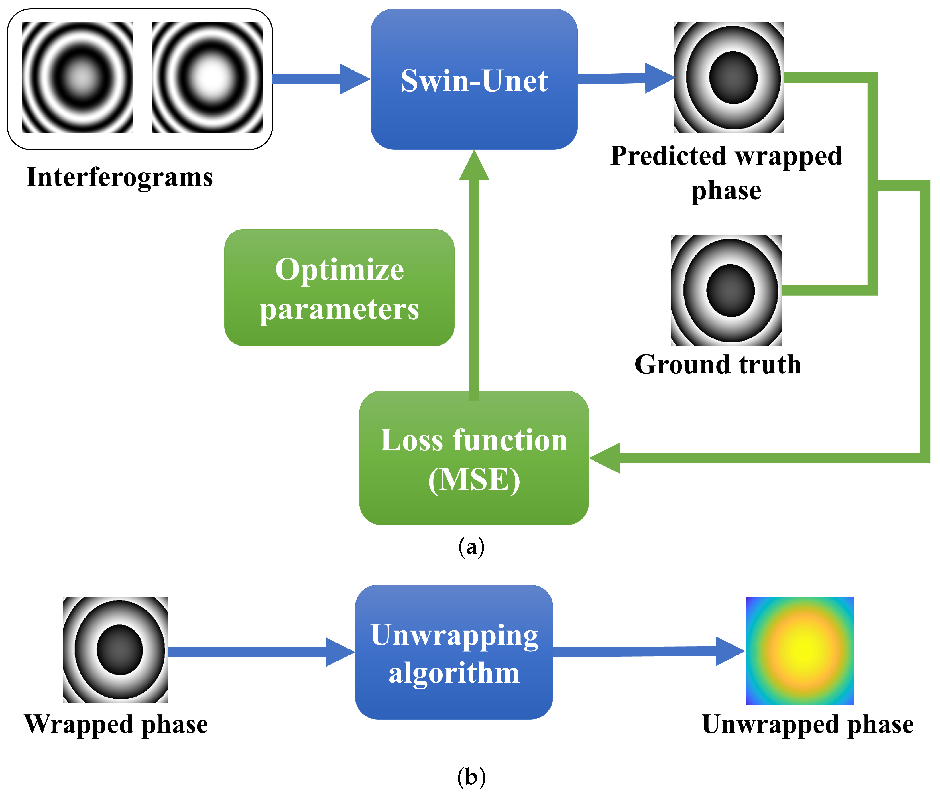 Photonics 11 00122 g001 Photonics 11 00122 g001