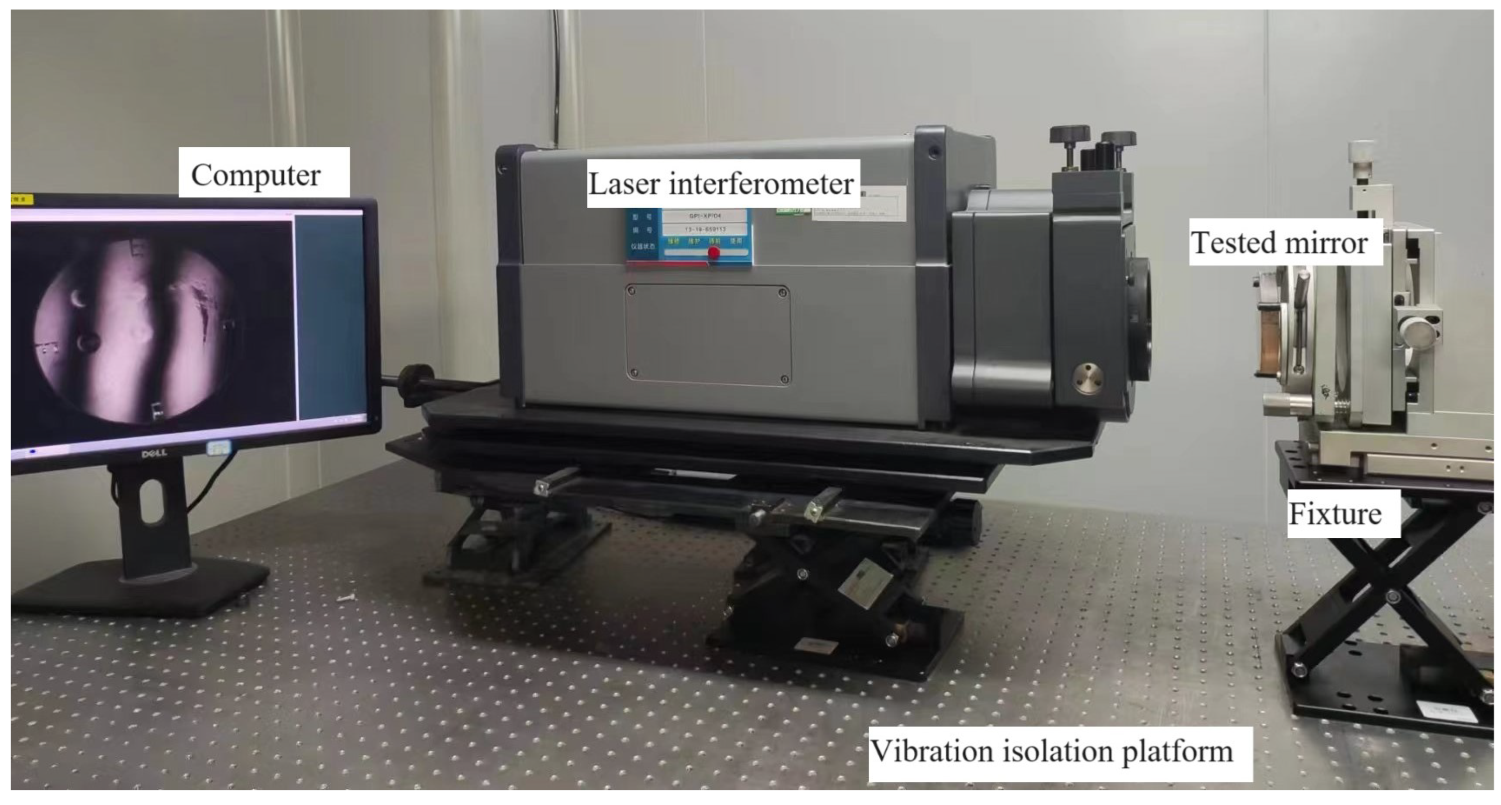 Photonics 11 00122 g015 Photonics 11 00122 g015