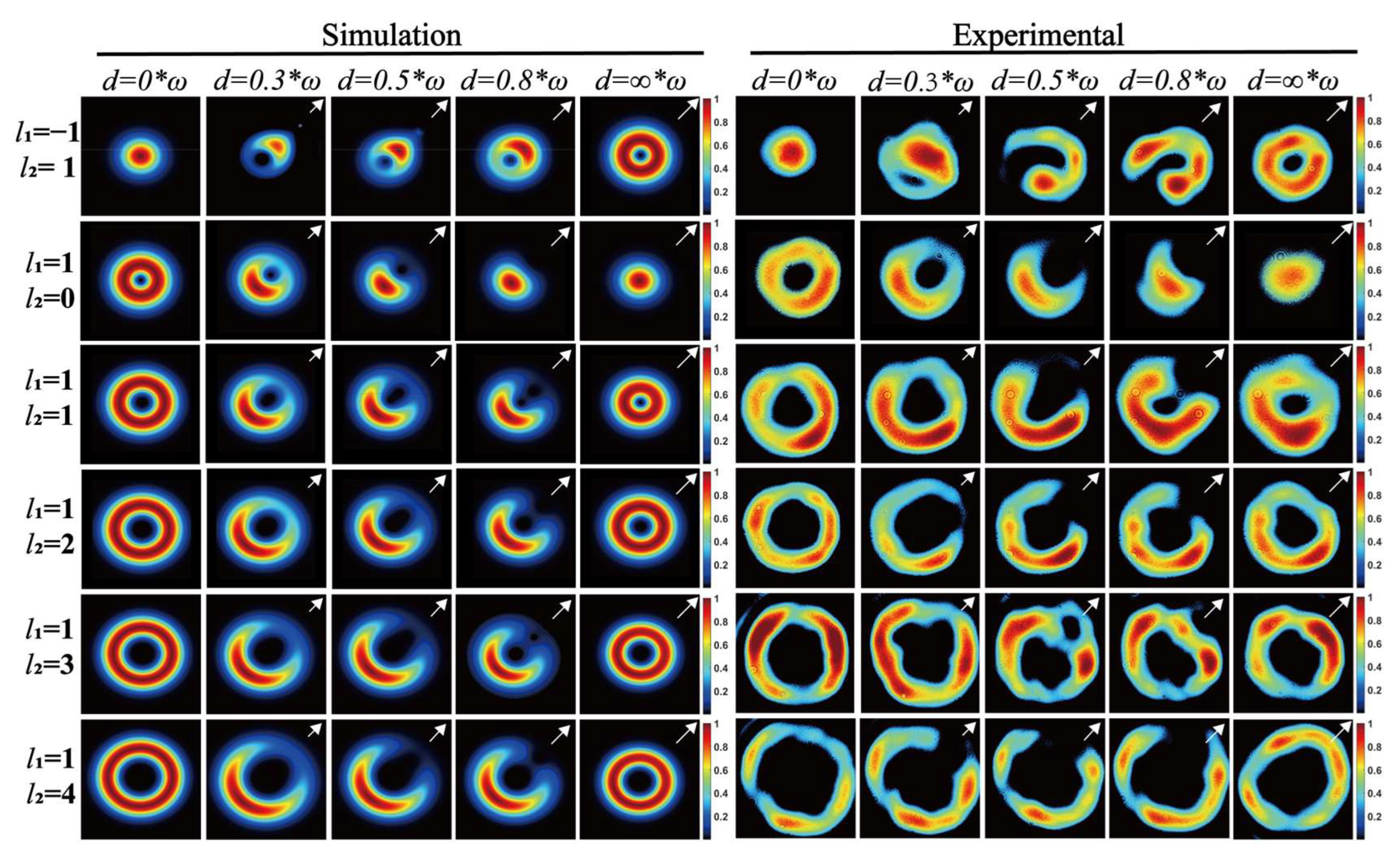 Photonics 11 00123 g002