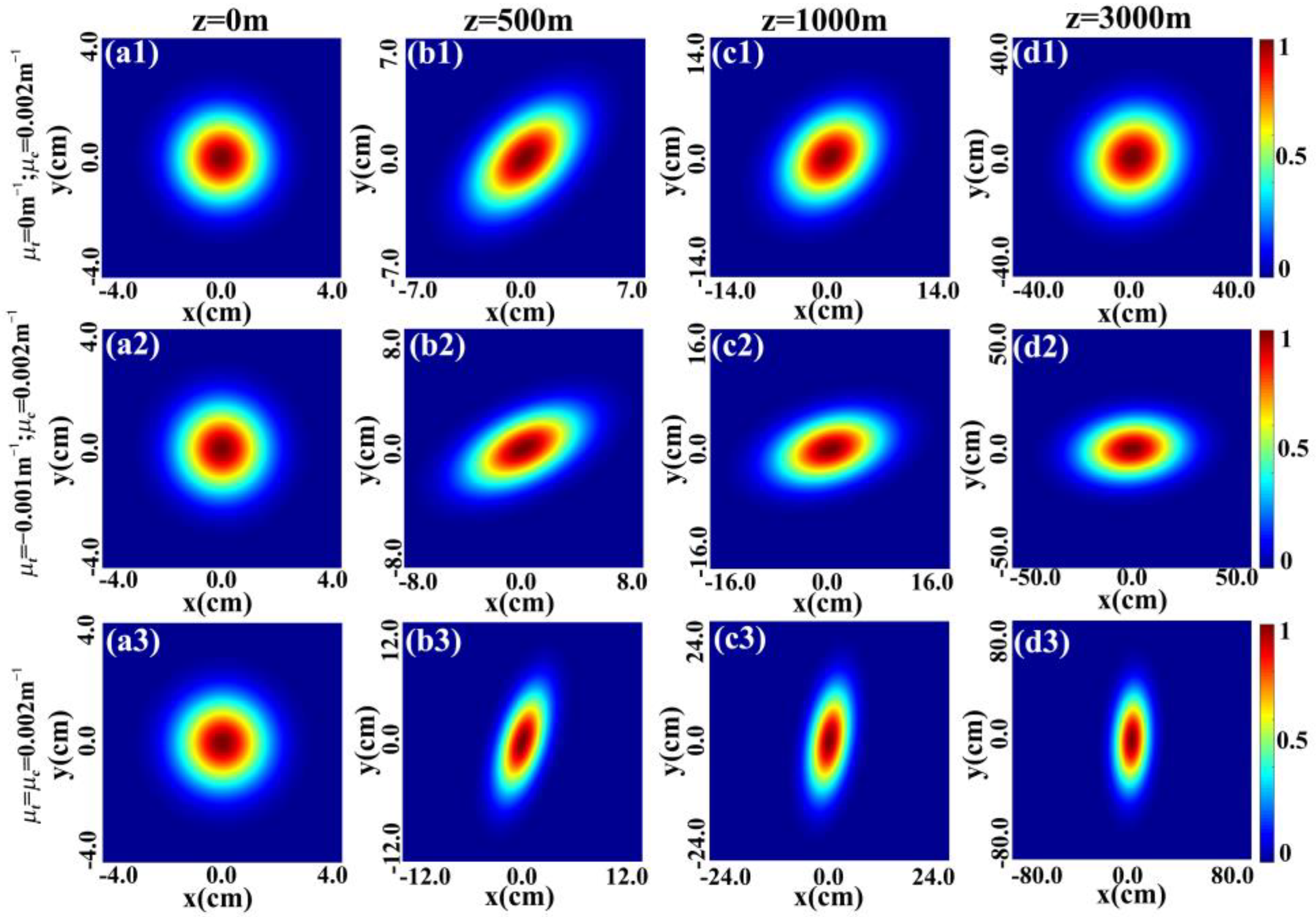 Photonics 11 00124 g004