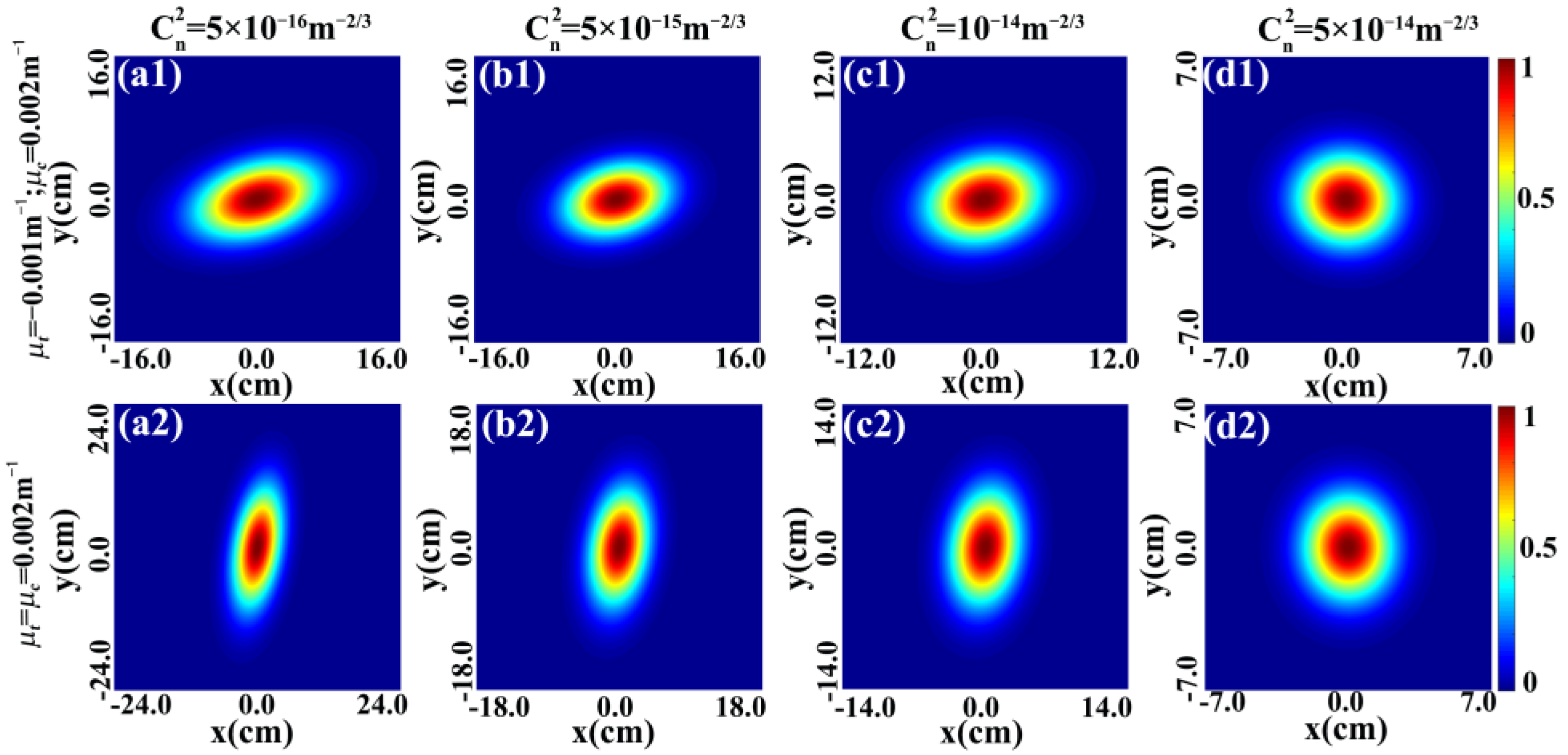 Photonics 11 00124 g005