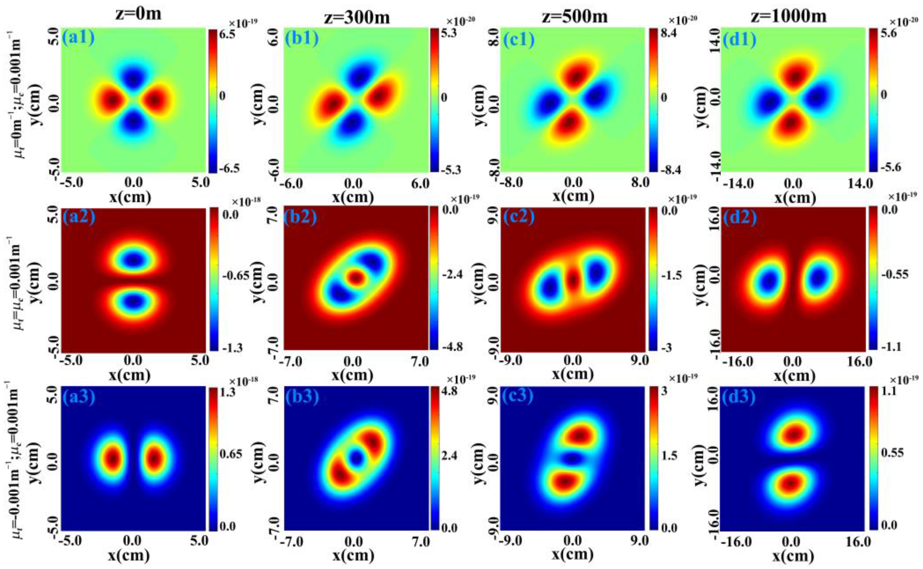 Photonics 11 00124 g007